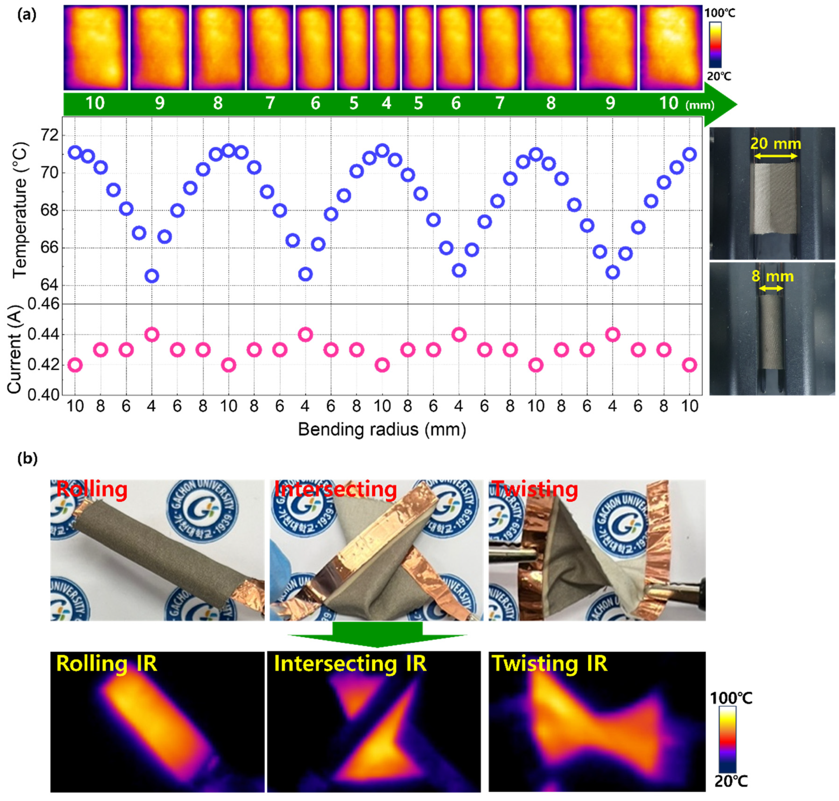 Materials 17 05514 g005