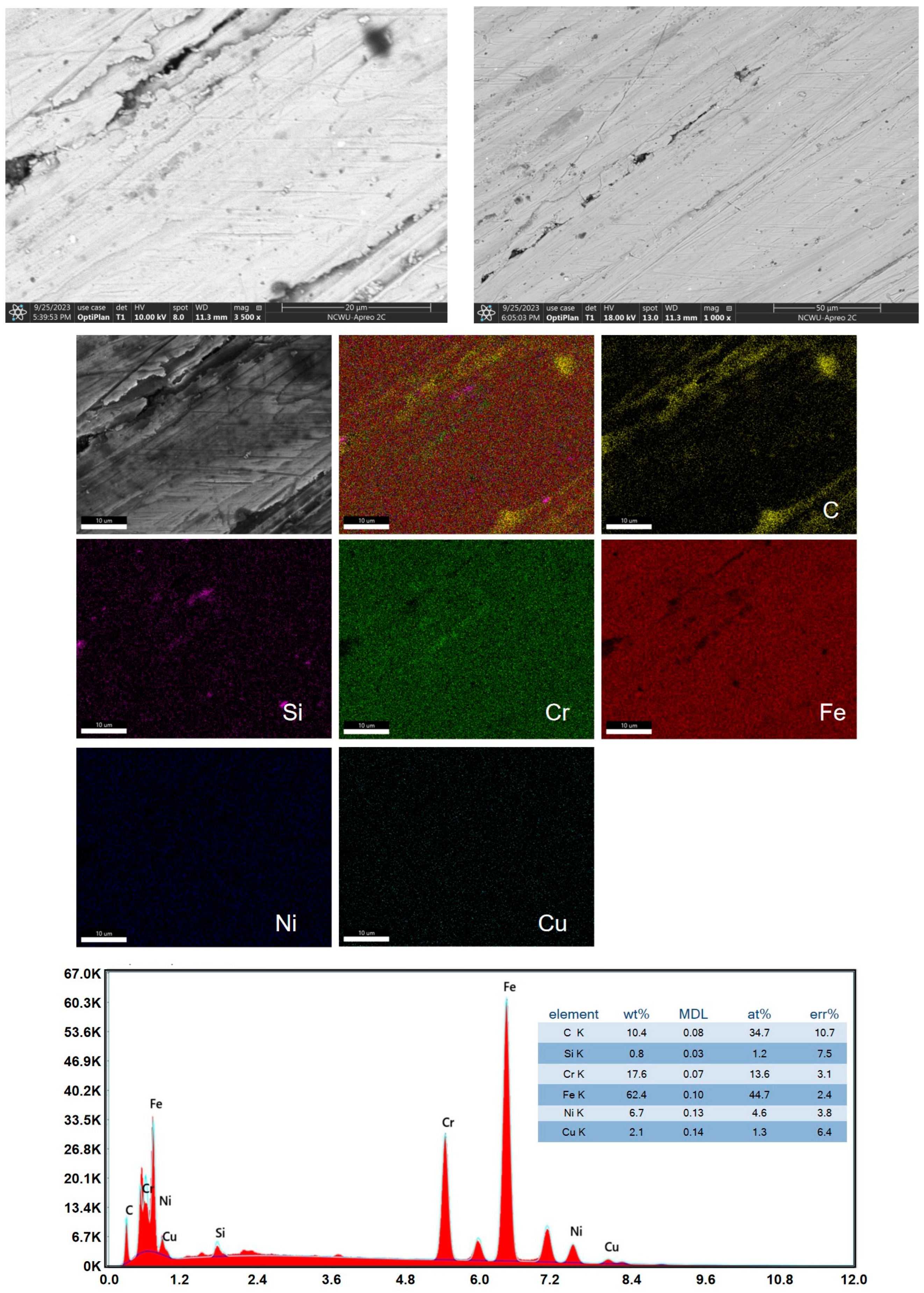 Materials 17 05518 g003
