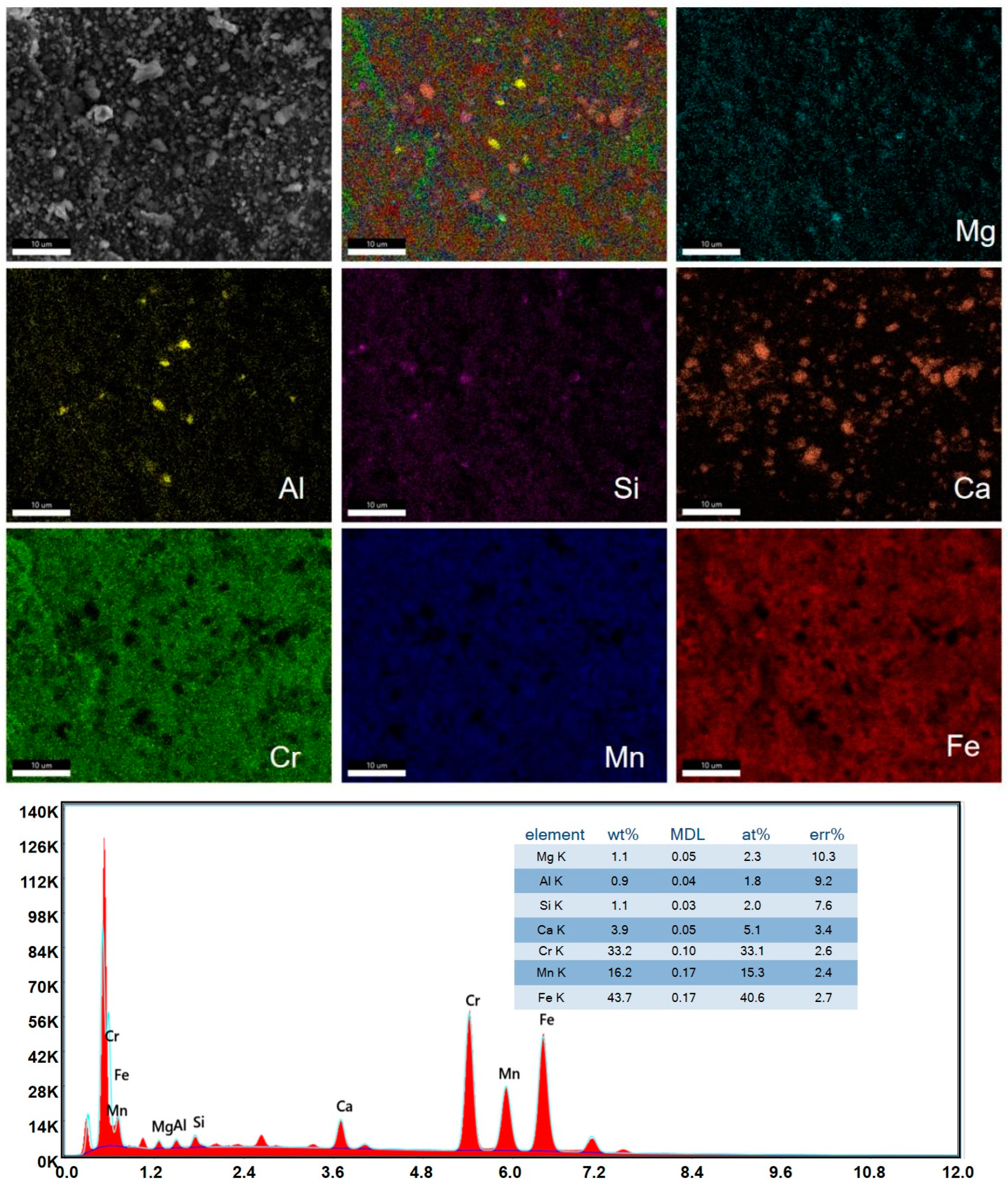 Materials 17 05518 g004