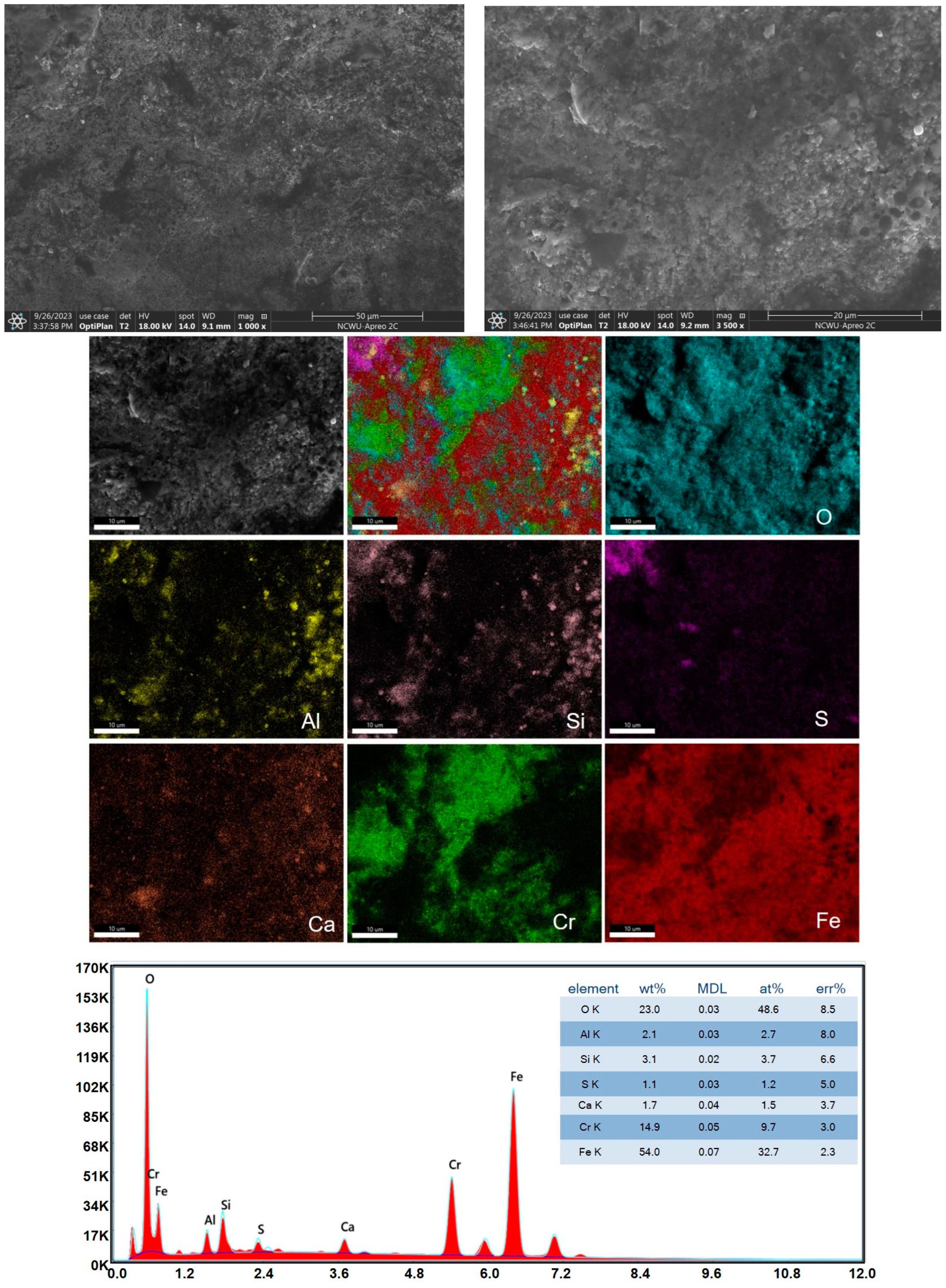 Materials 17 05518 g005