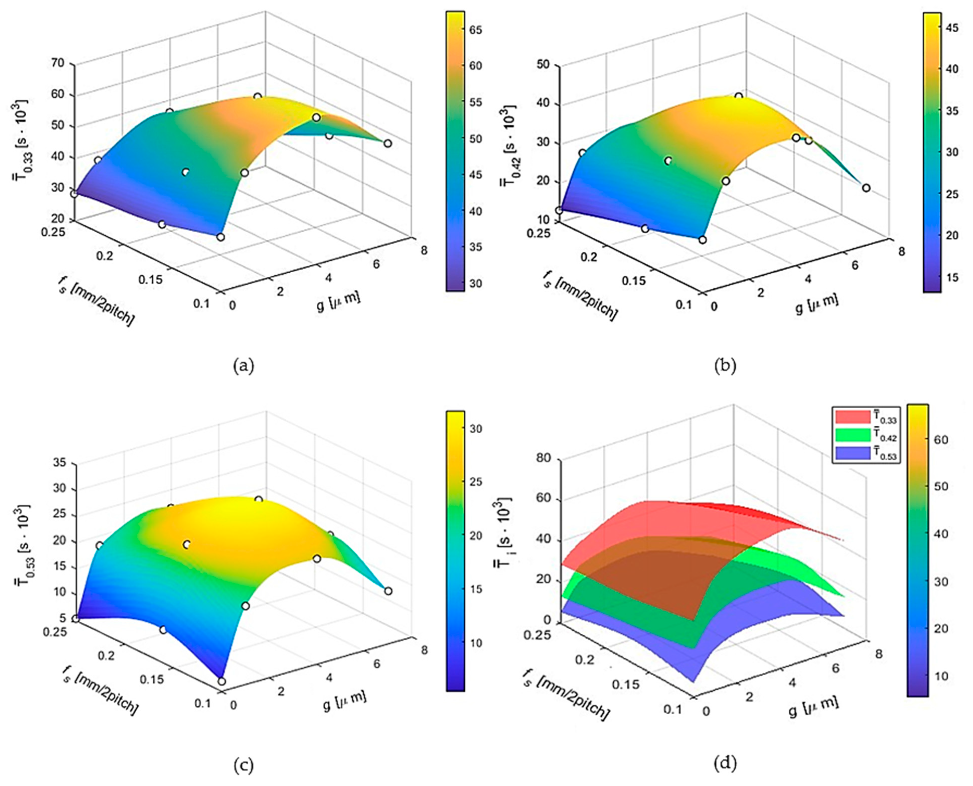 Materials 17 05567 g004 Materials 17 05567 g004