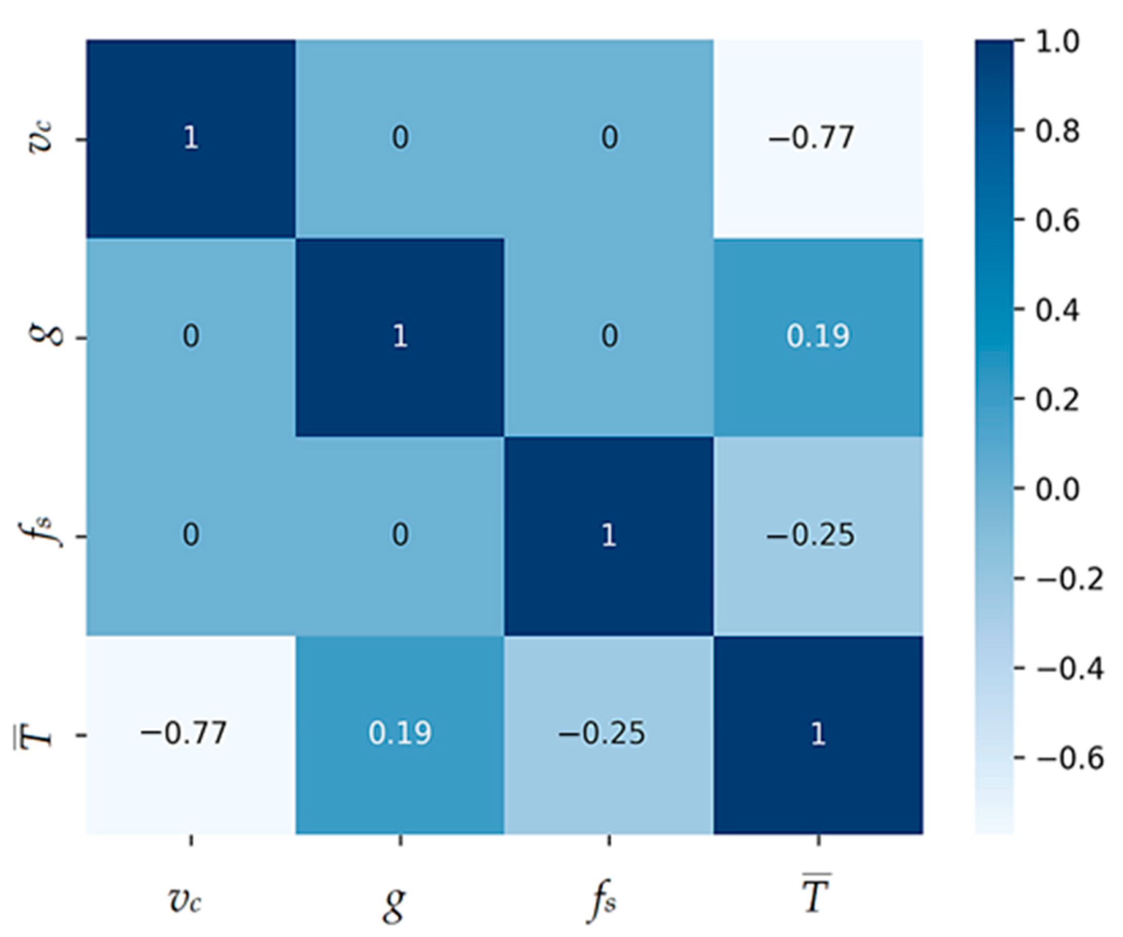 Materials 17 05567 g006 Materials 17 05567 g006