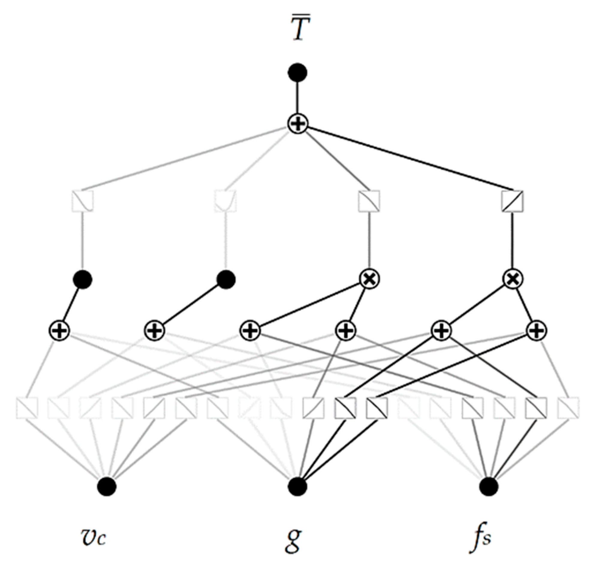 Materials 17 05567 g007 Materials 17 05567 g007