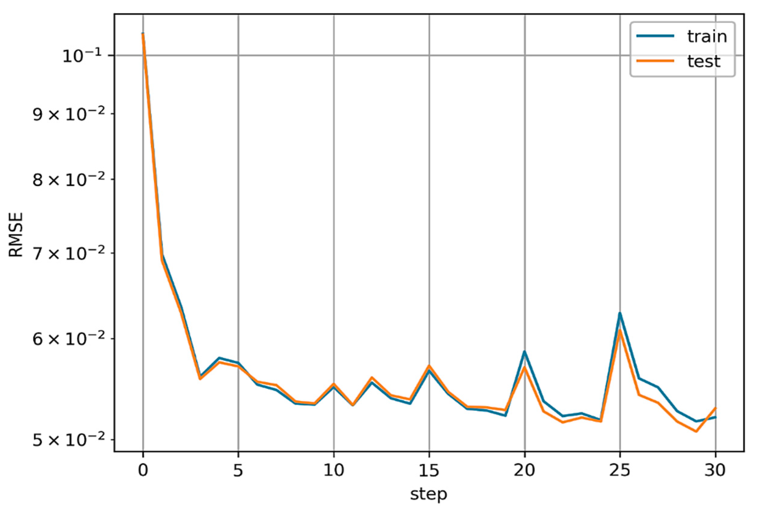 Materials 17 05567 g008 Materials 17 05567 g008