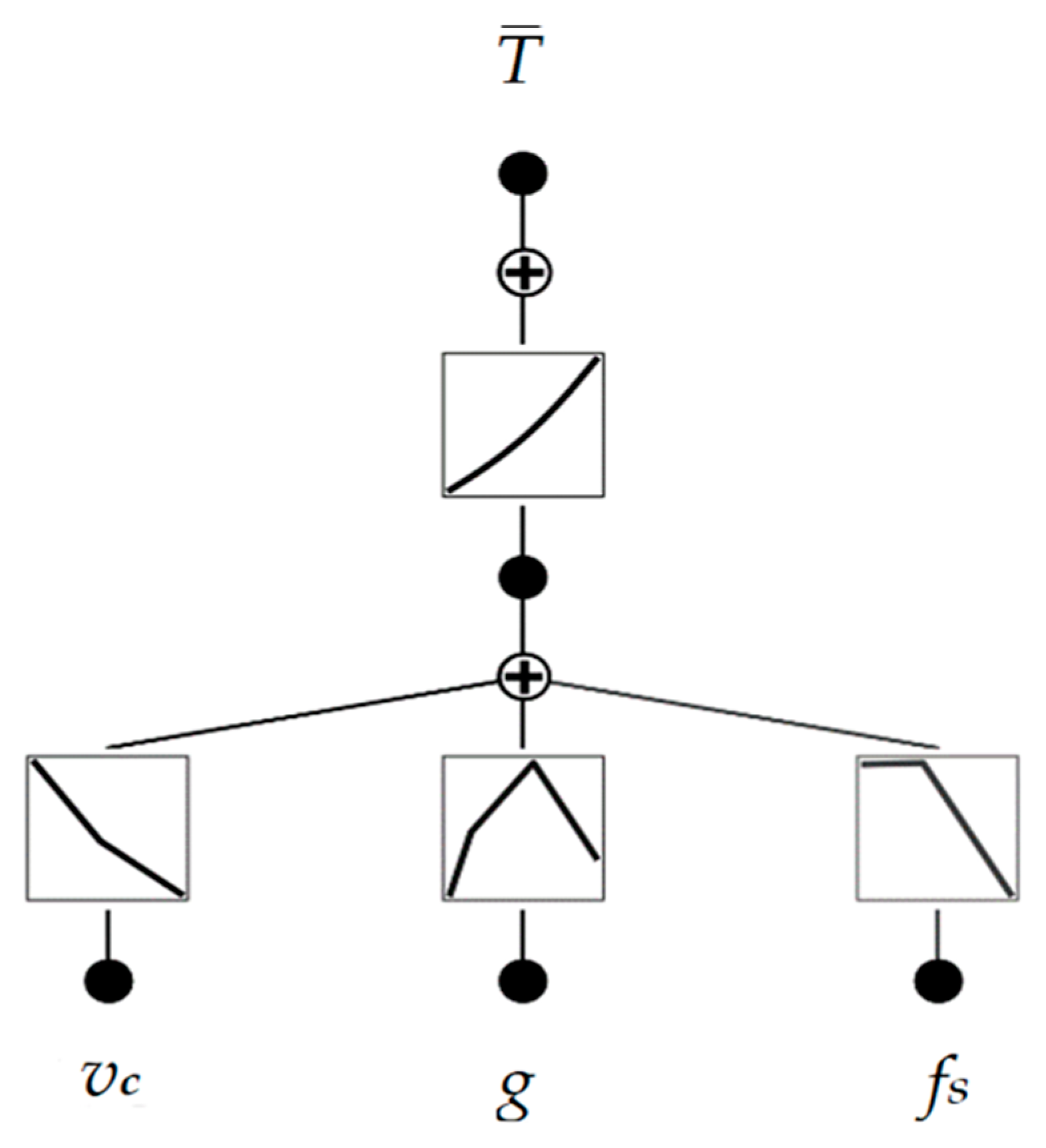 Materials 17 05567 g010 Materials 17 05567 g010