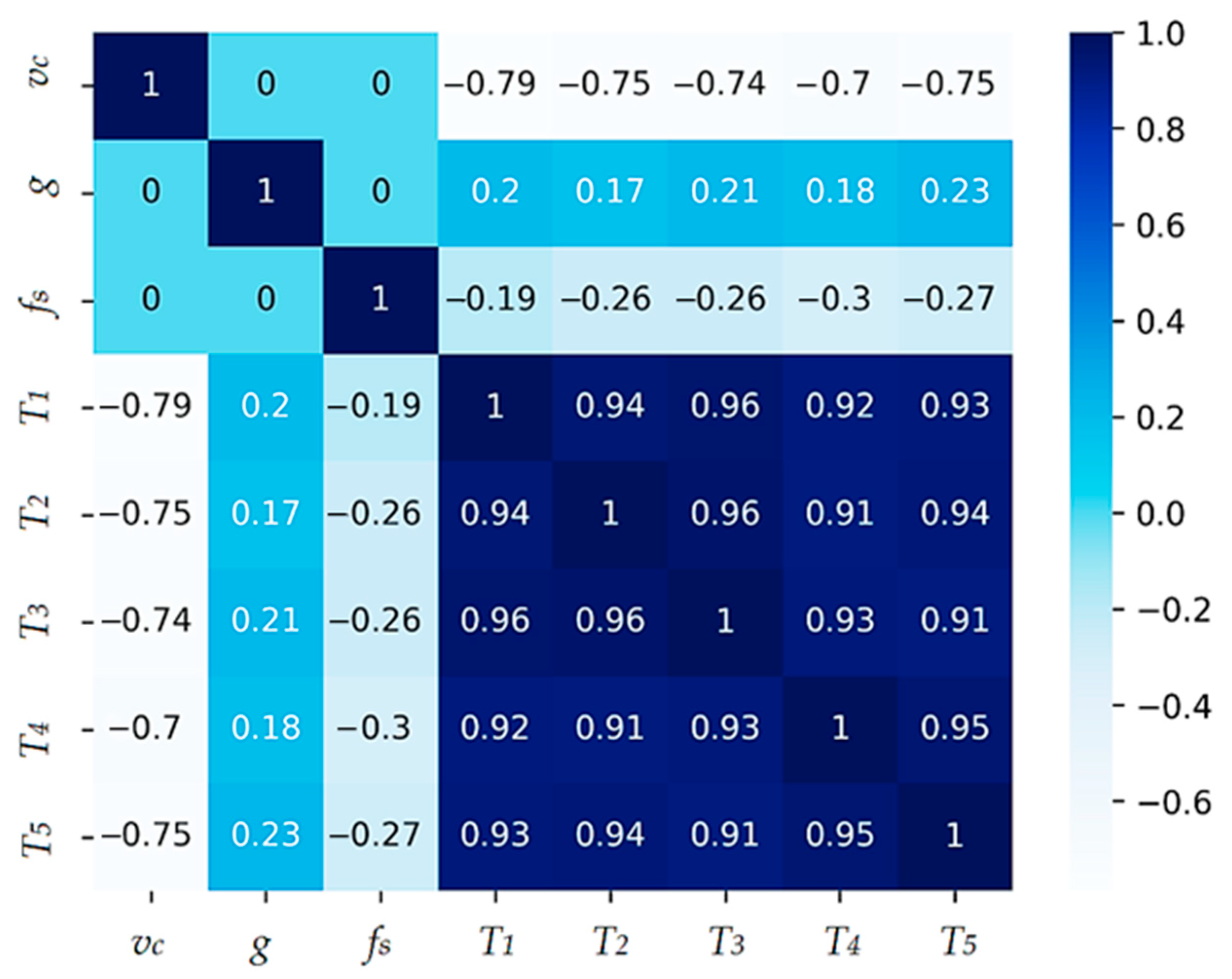 Materials 17 05567 g011 Materials 17 05567 g011