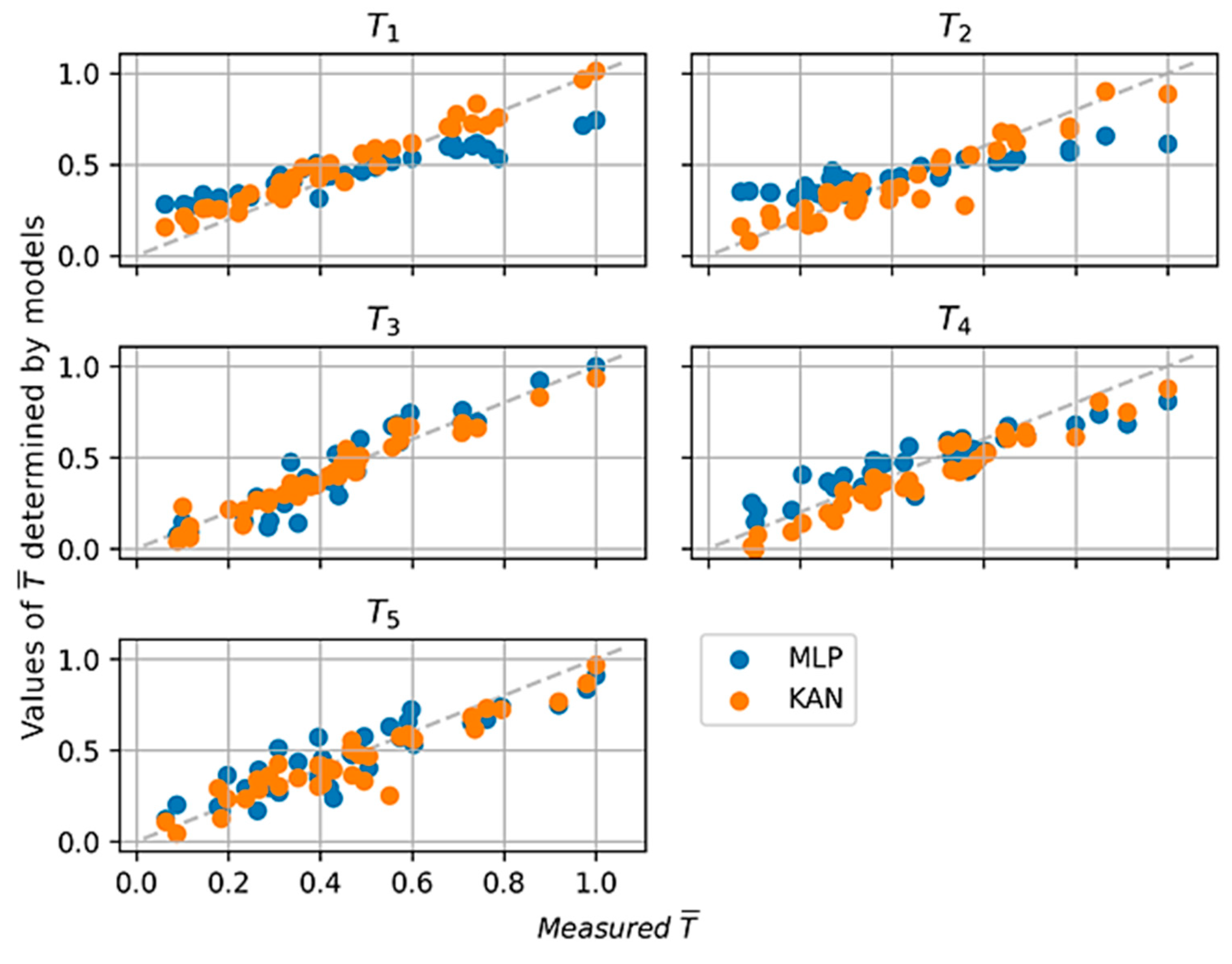 Materials 17 05567 g012 Materials 17 05567 g012
