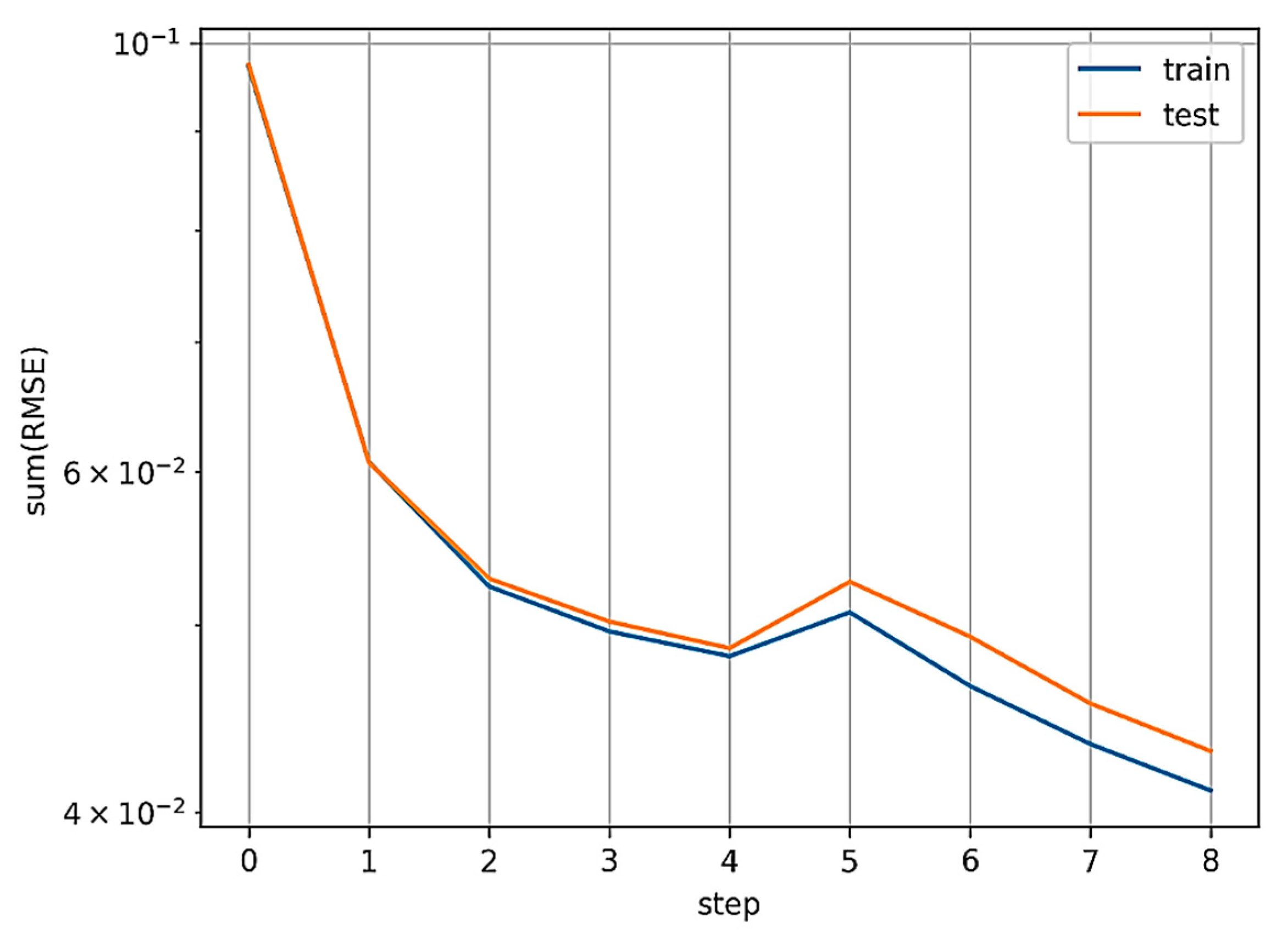 Materials 17 05567 g013 Materials 17 05567 g013