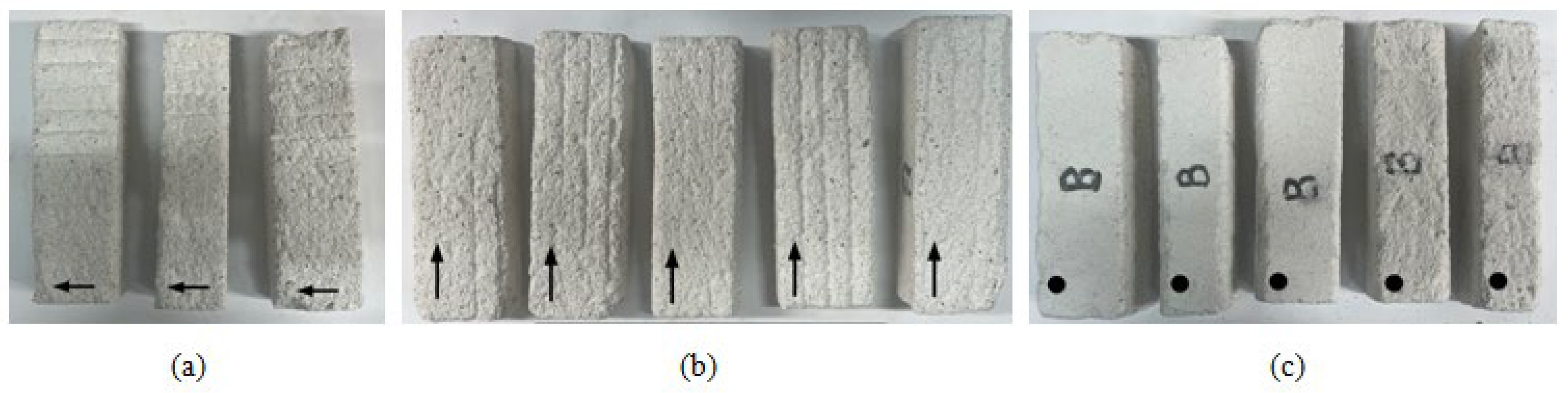 Materials 17 05570 g003