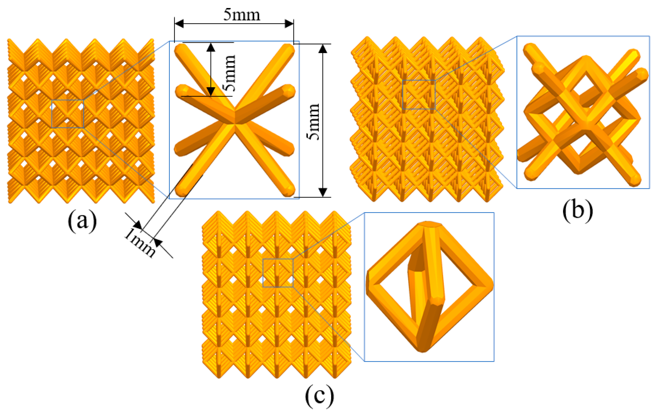 Materials 17 05603 g003