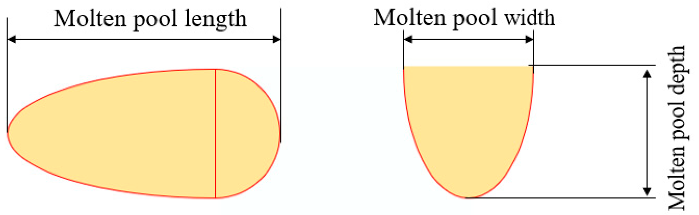 Materials 17 05603 g004