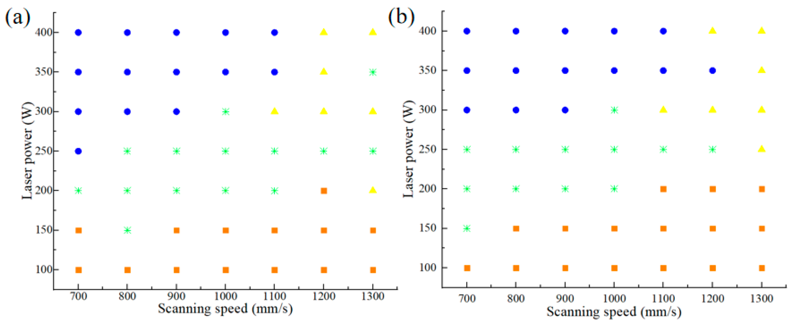 Materials 17 05603 g006
