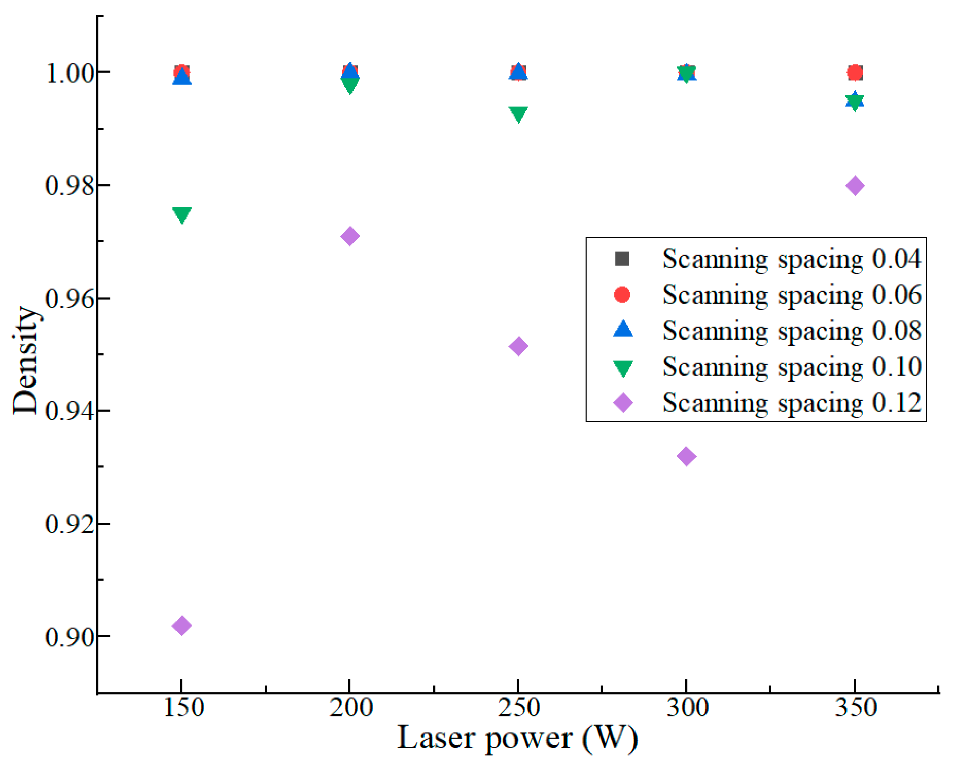 Materials 17 05603 g007