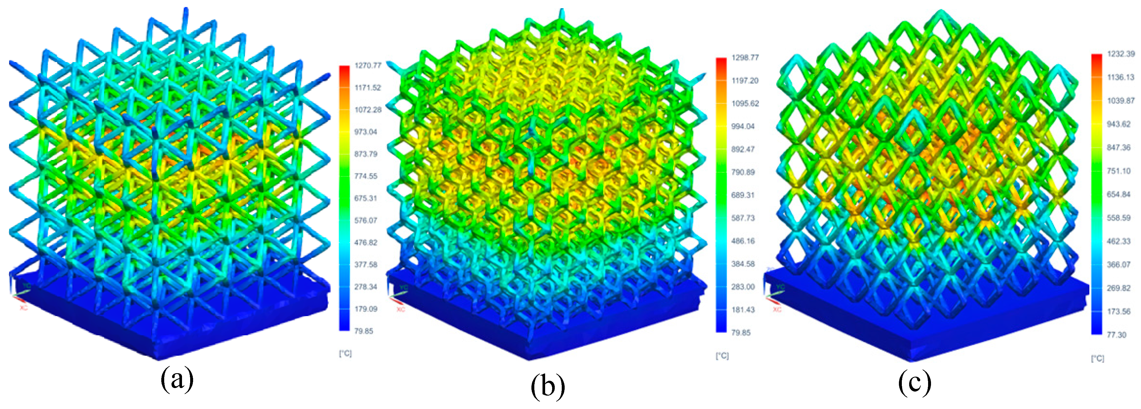 Materials 17 05603 g008