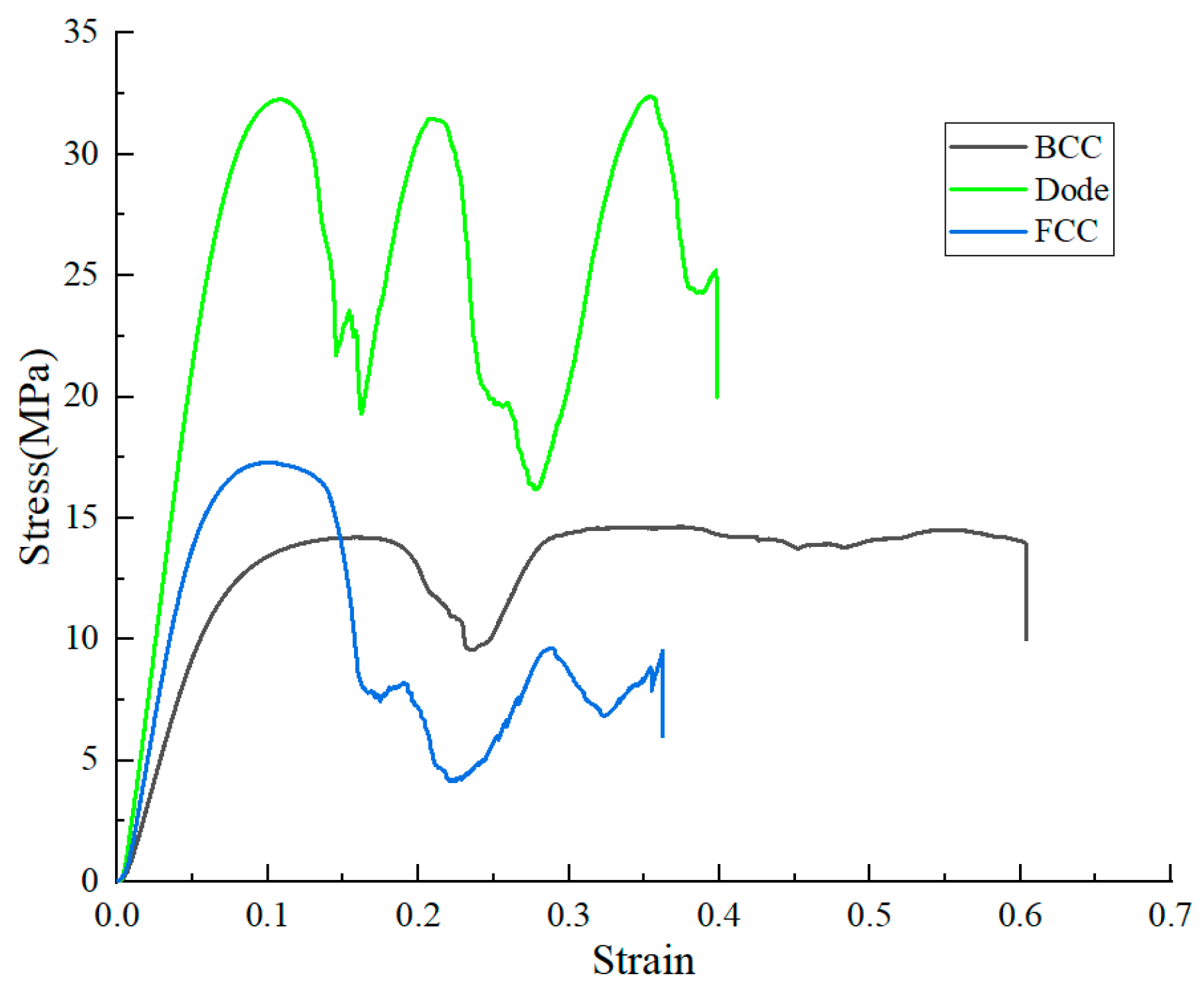 Materials 17 05603 g011