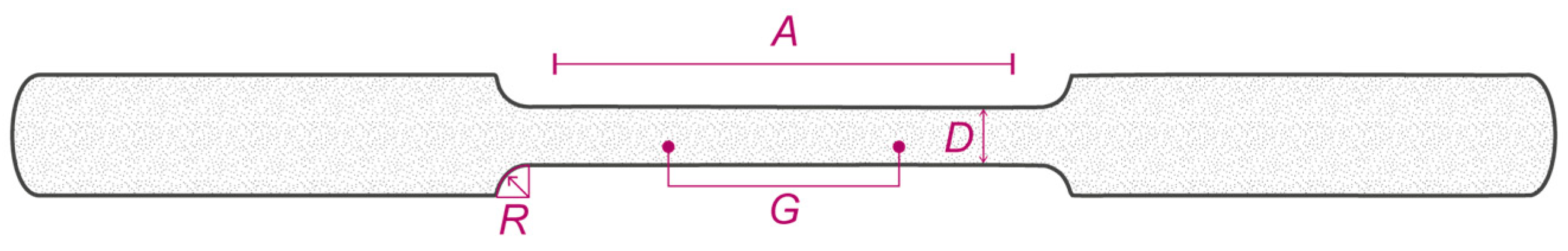 Materials 17 05613 g0a2