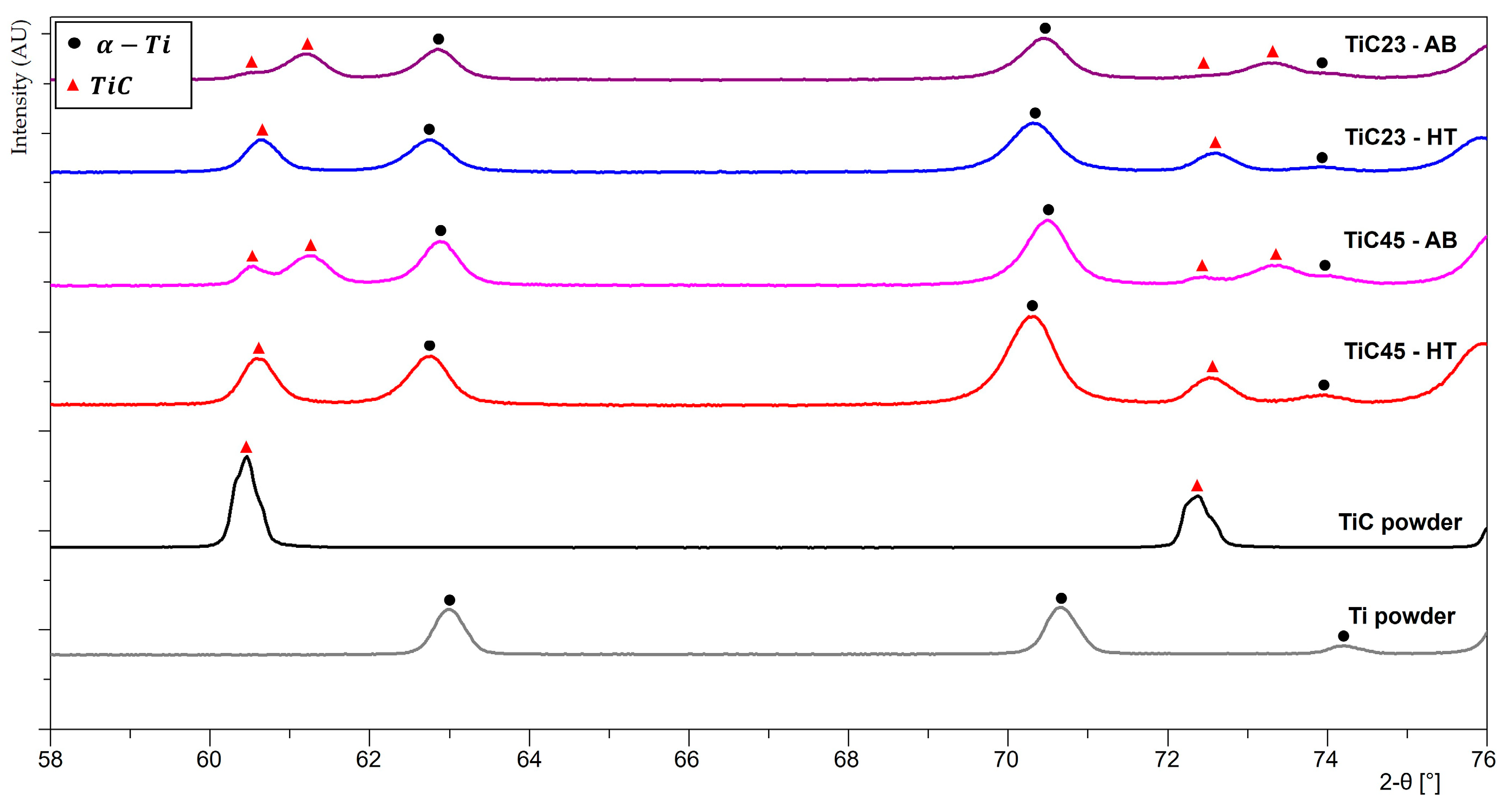 Materials 17 05613 g0a4