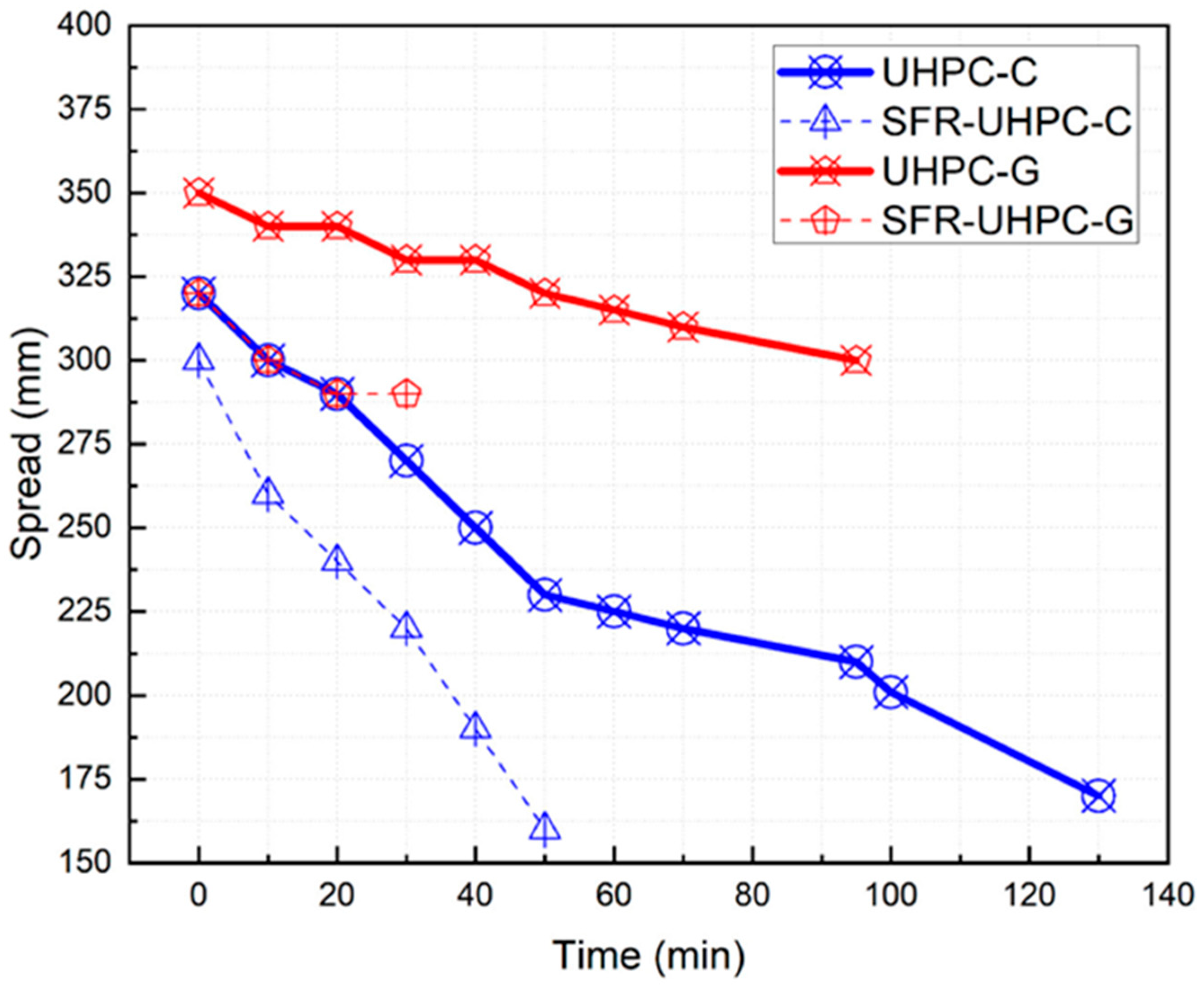Materials 17 05624 g004