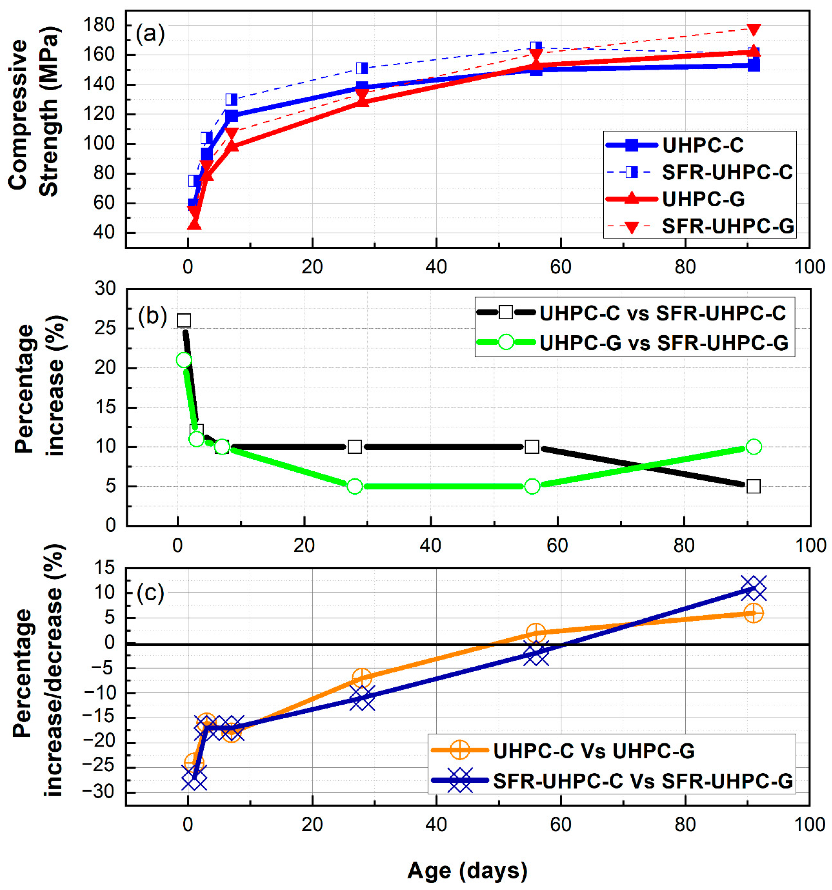 Materials 17 05624 g005