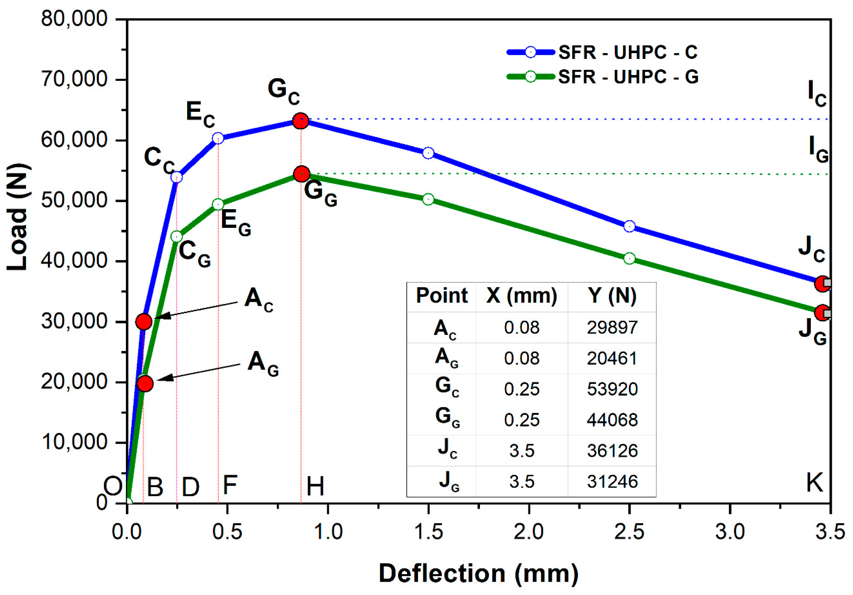 Materials 17 05624 g006