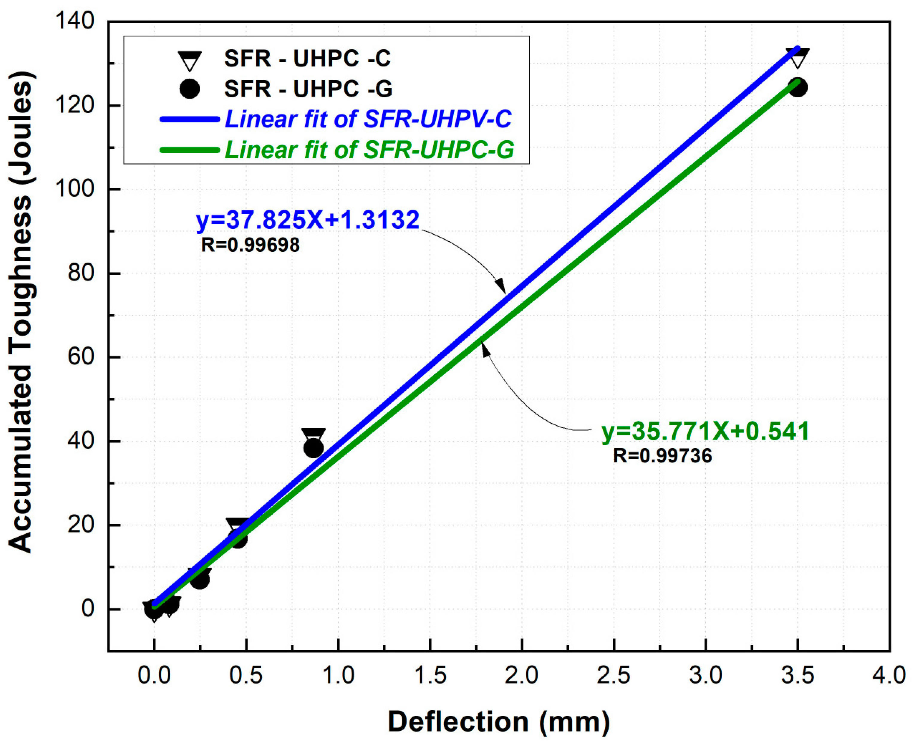 Materials 17 05624 g009