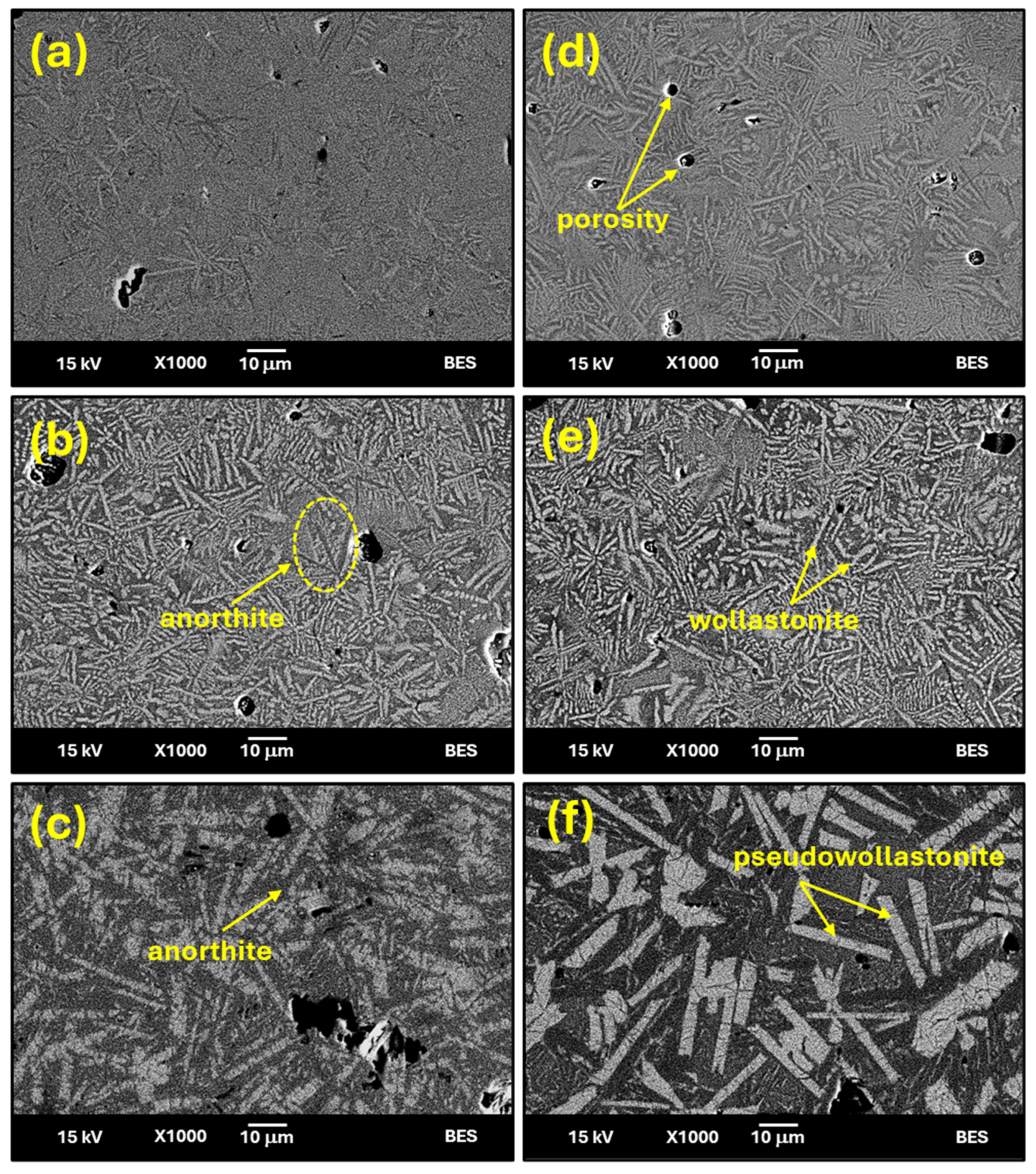 Materials 17 05630 g004
