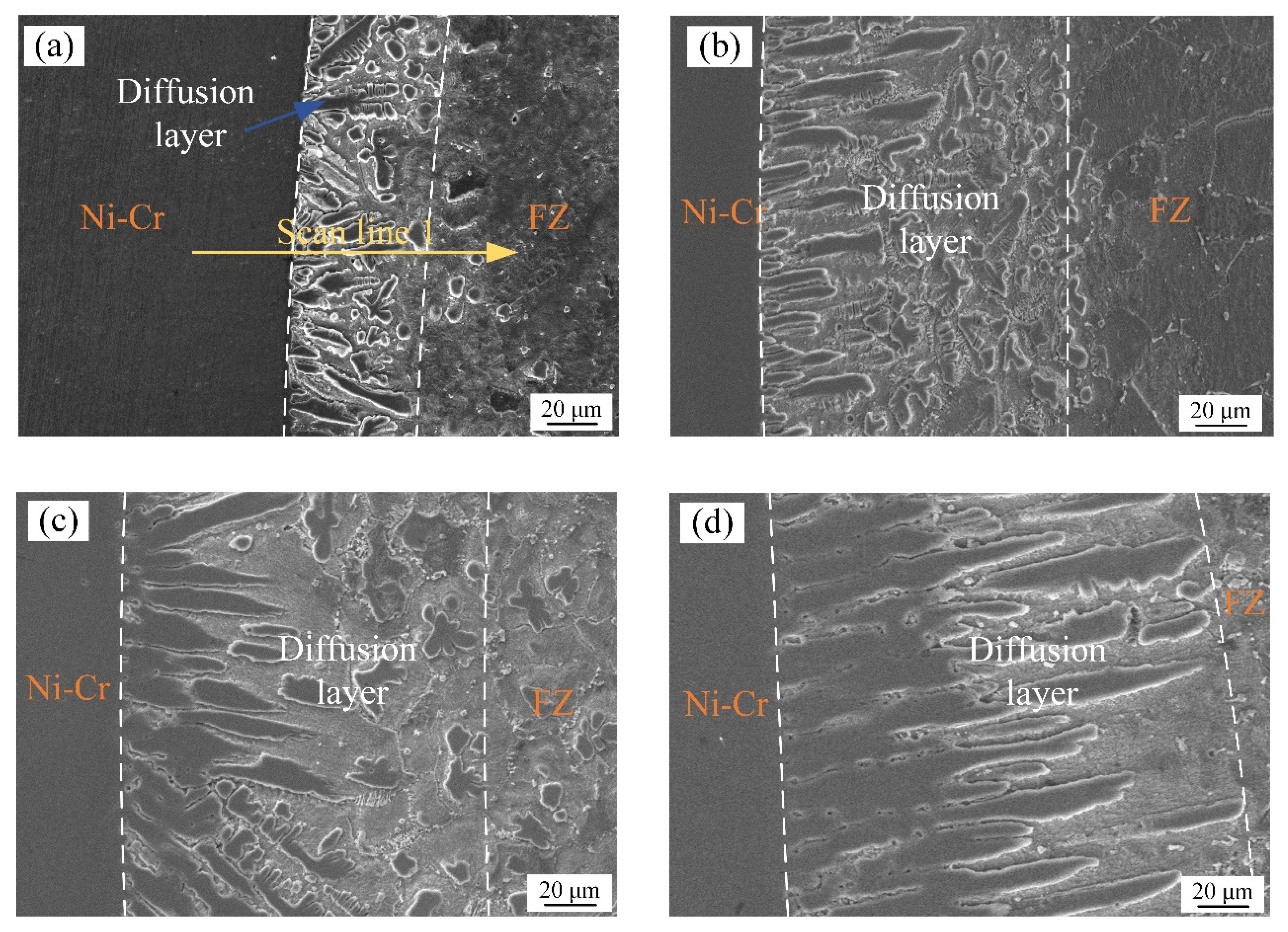 Materials 17 05634 g007