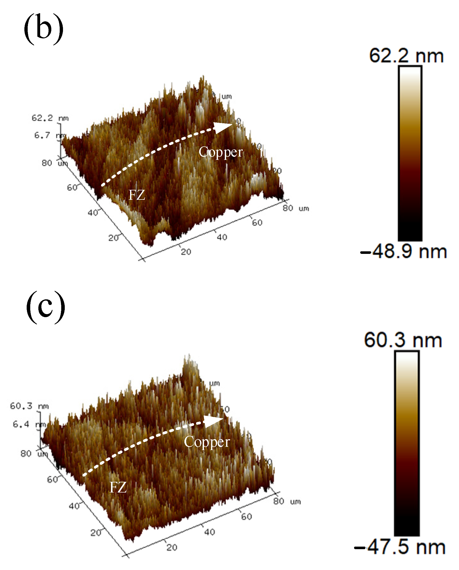 Materials 17 05634 g013b