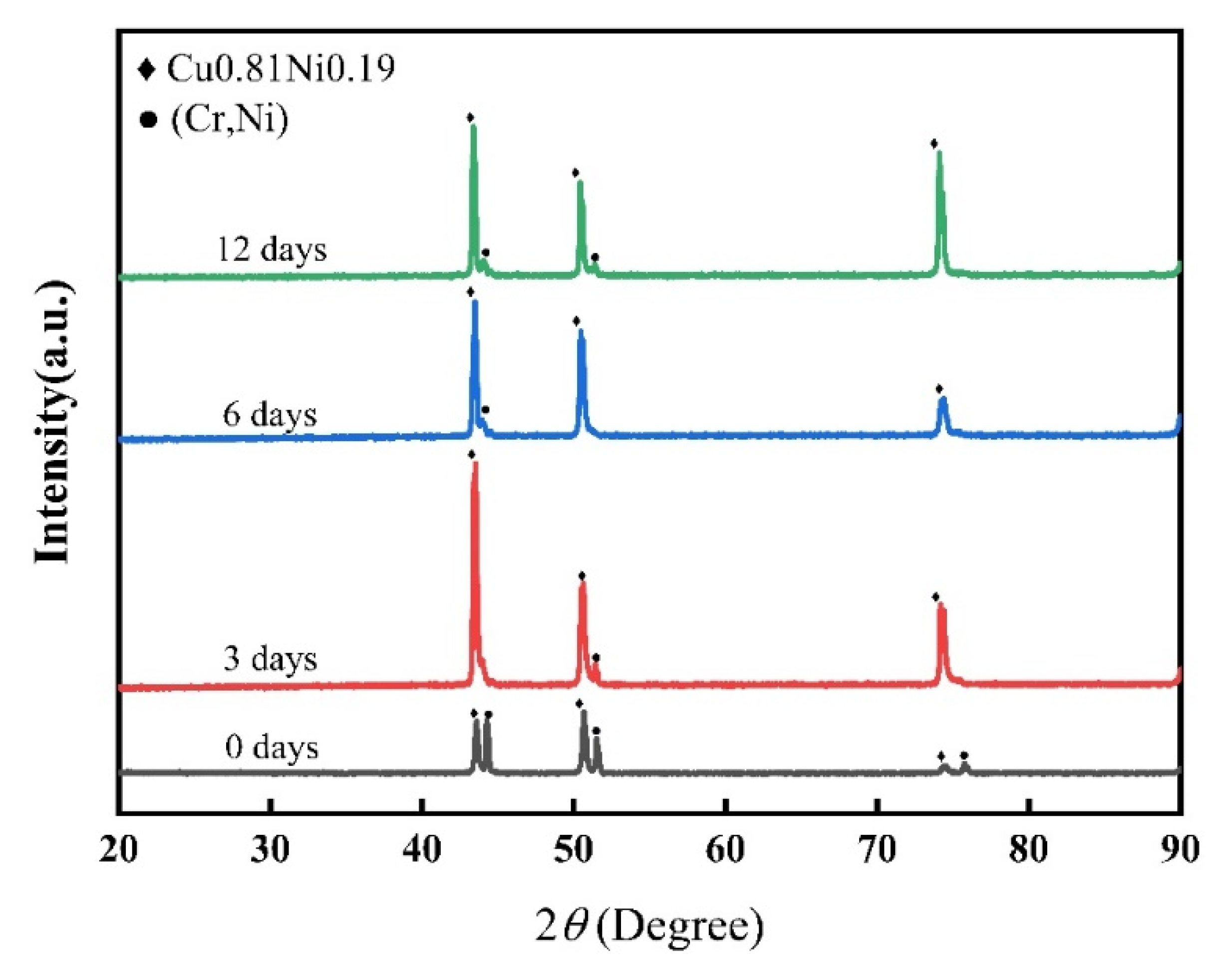 Materials 17 05634 g015