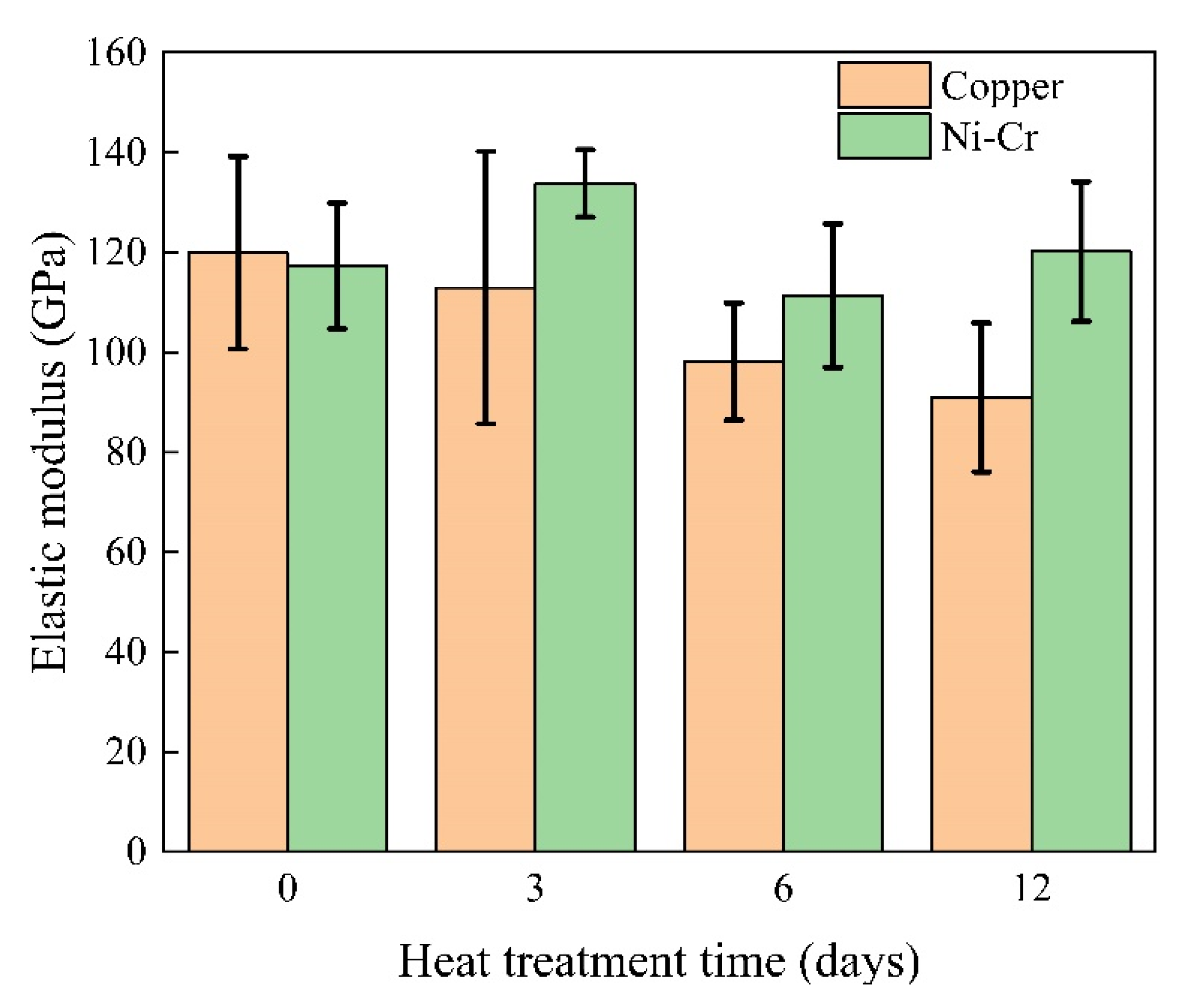 Materials 17 05634 g018