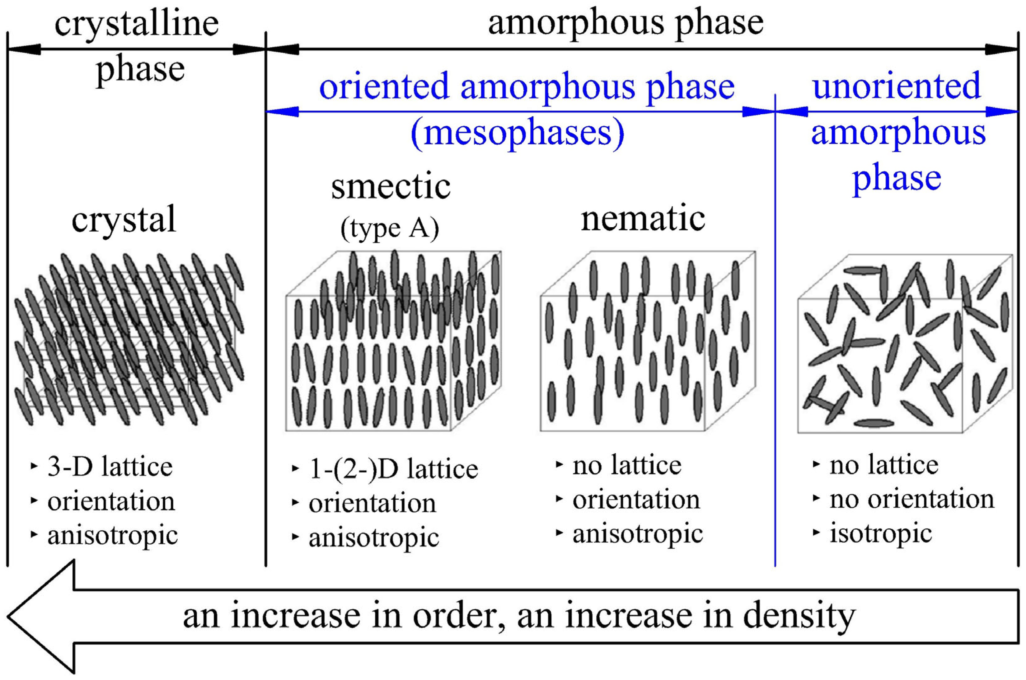 Materials 17 05637 g001