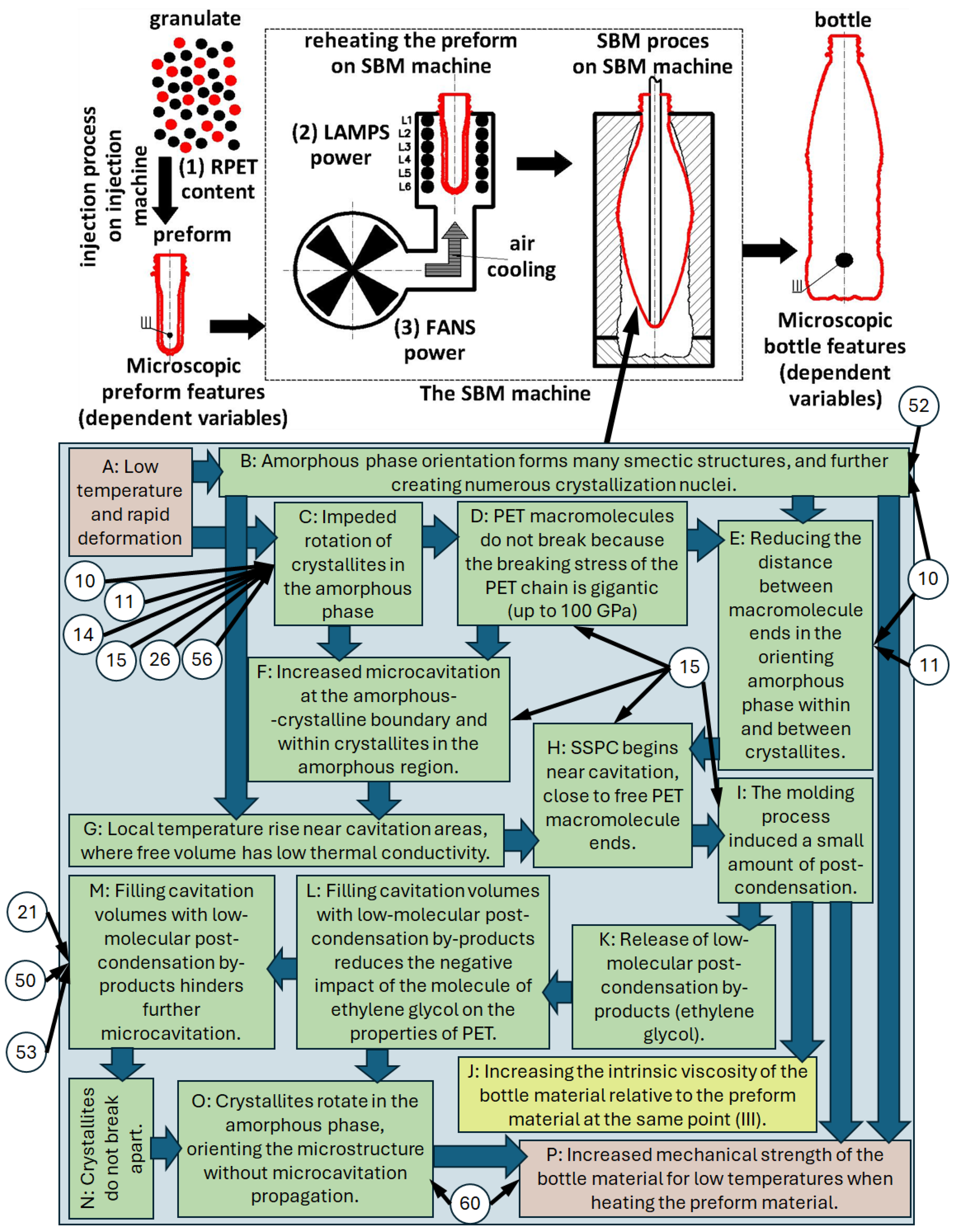 Materials 17 05637 g004