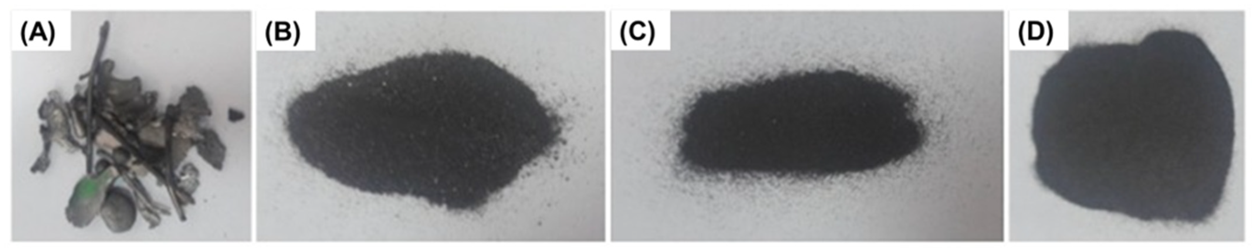 Materials 17 05642 g002