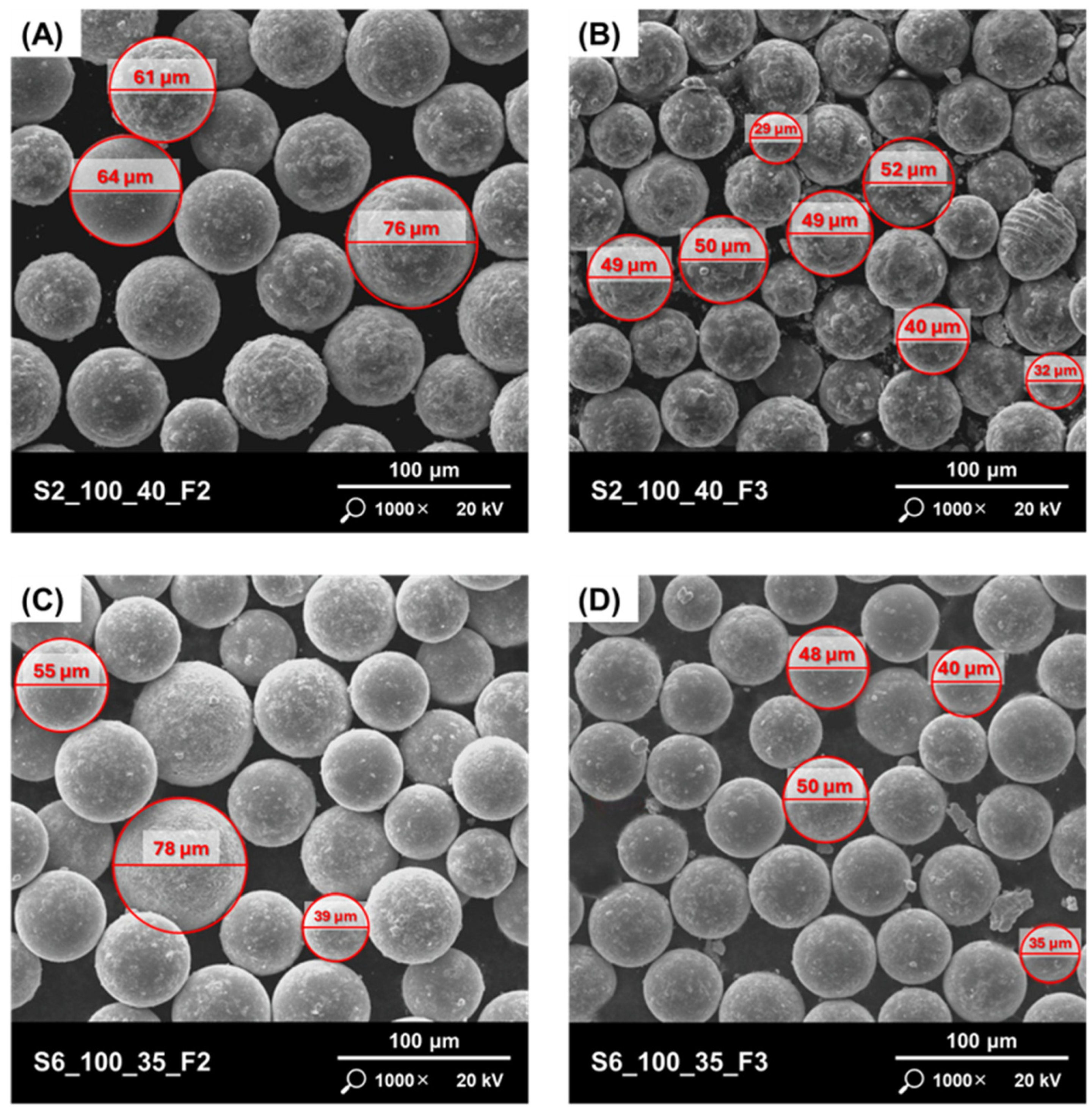 Materials 17 05642 g004