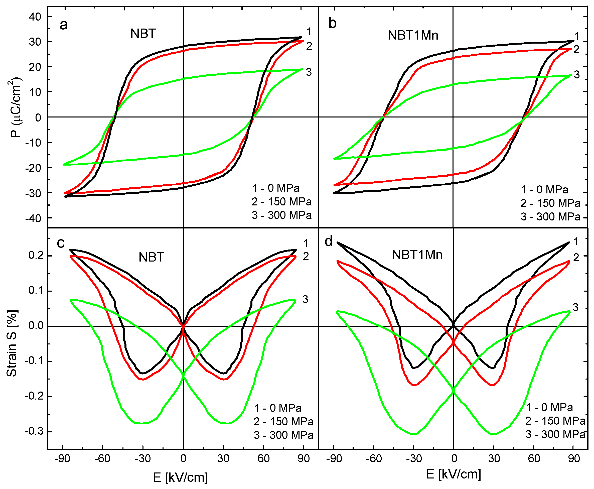 Materials 17 05645 g007