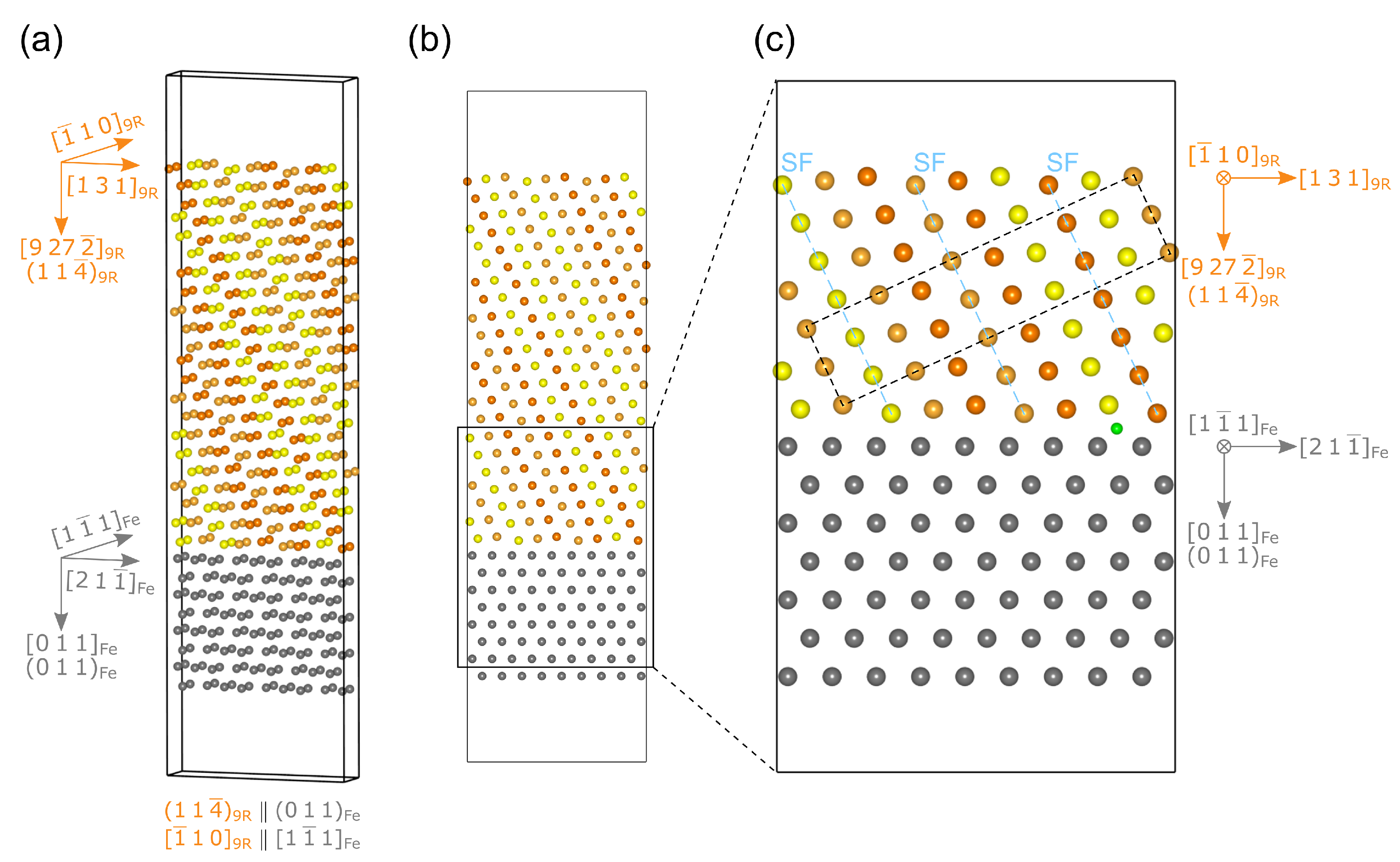 Materials 17 05671 g003 Materials 17 05671 g003