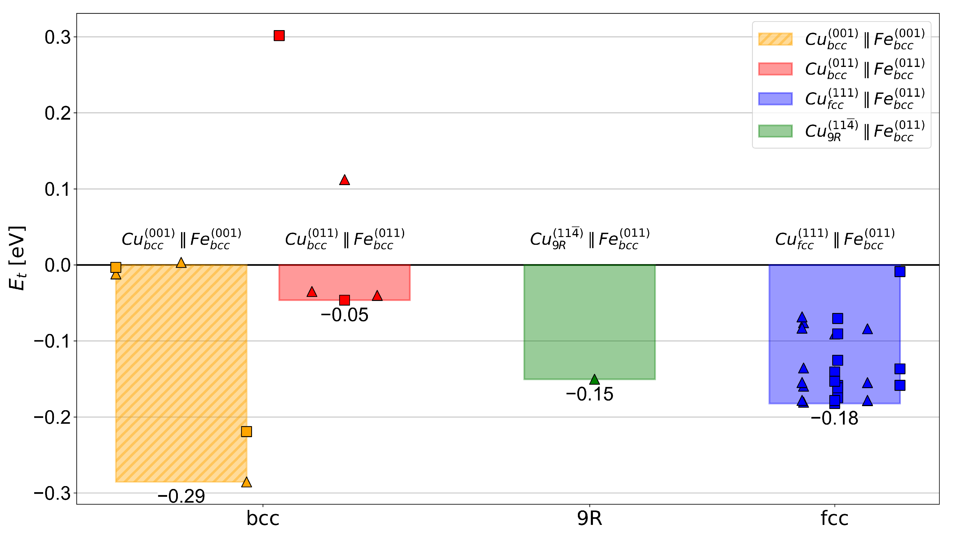 Materials 17 05671 g004 Materials 17 05671 g004