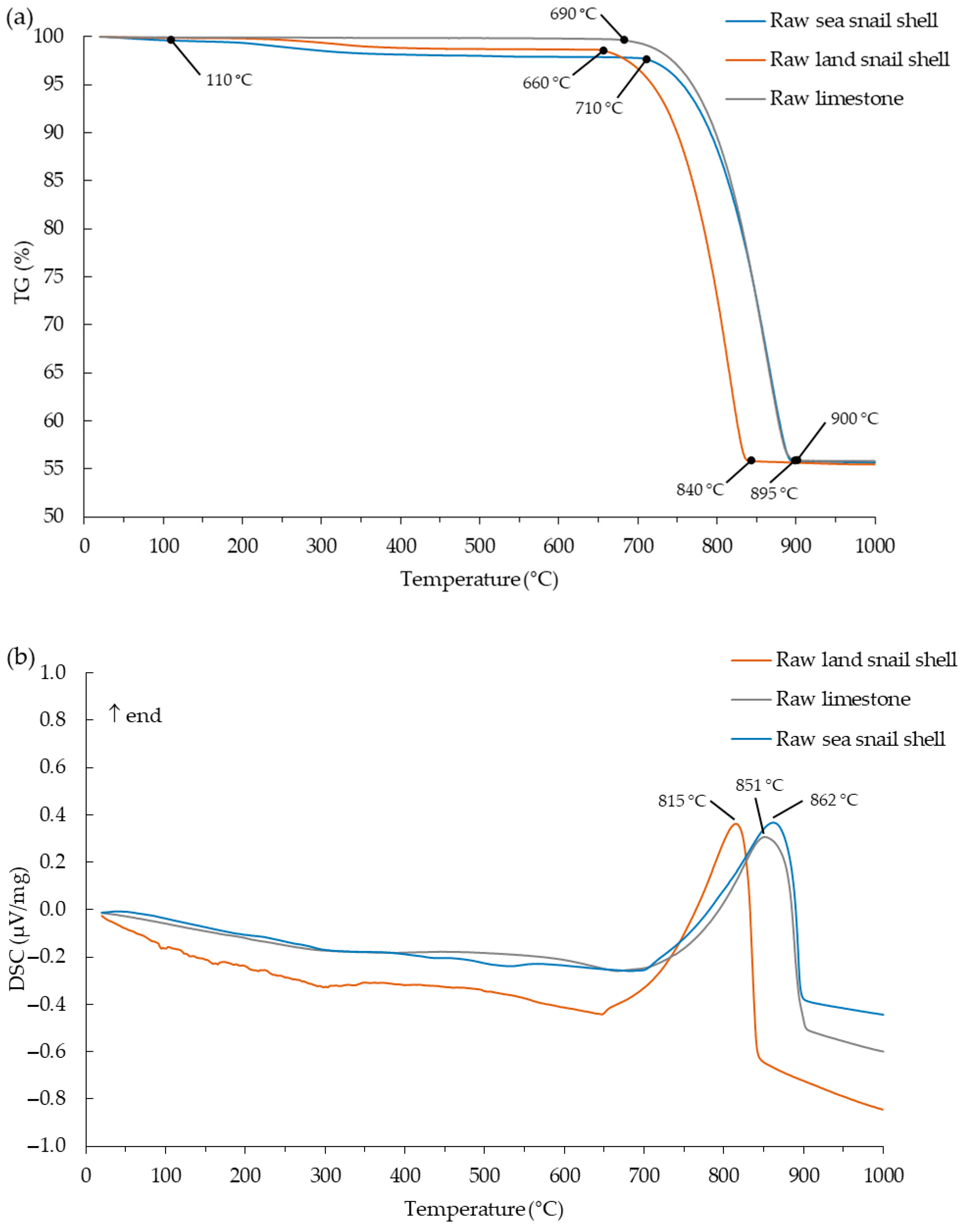 Materials 17 05683 g004