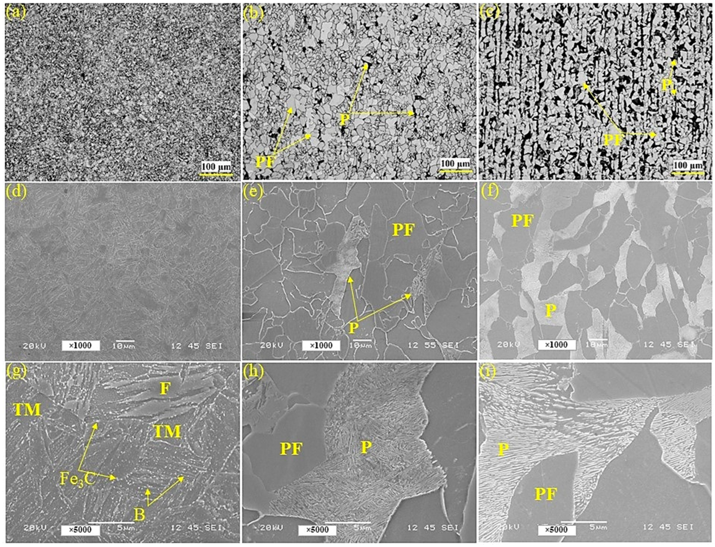 Materials 17 05687 g001