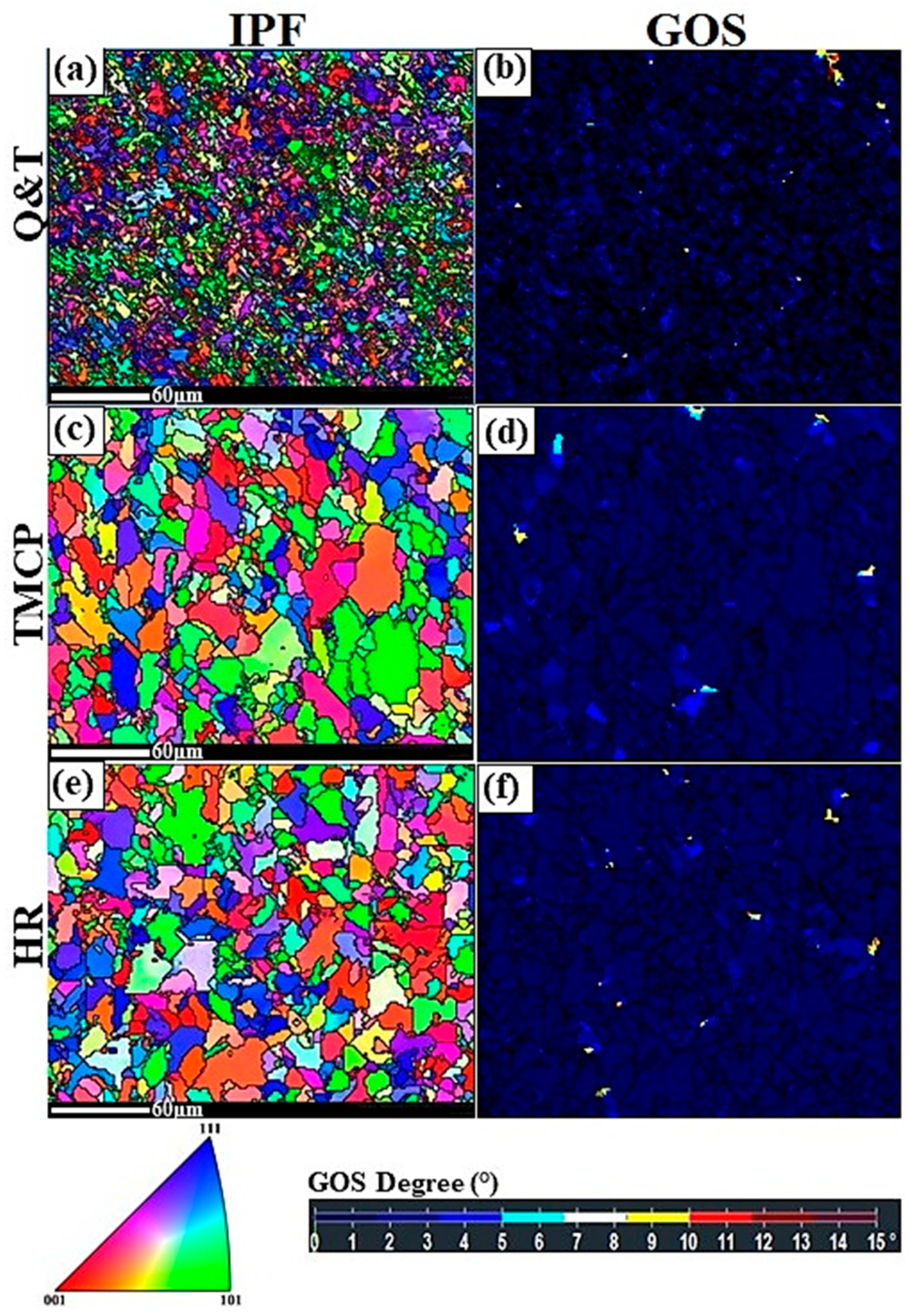 Materials 17 05687 g002