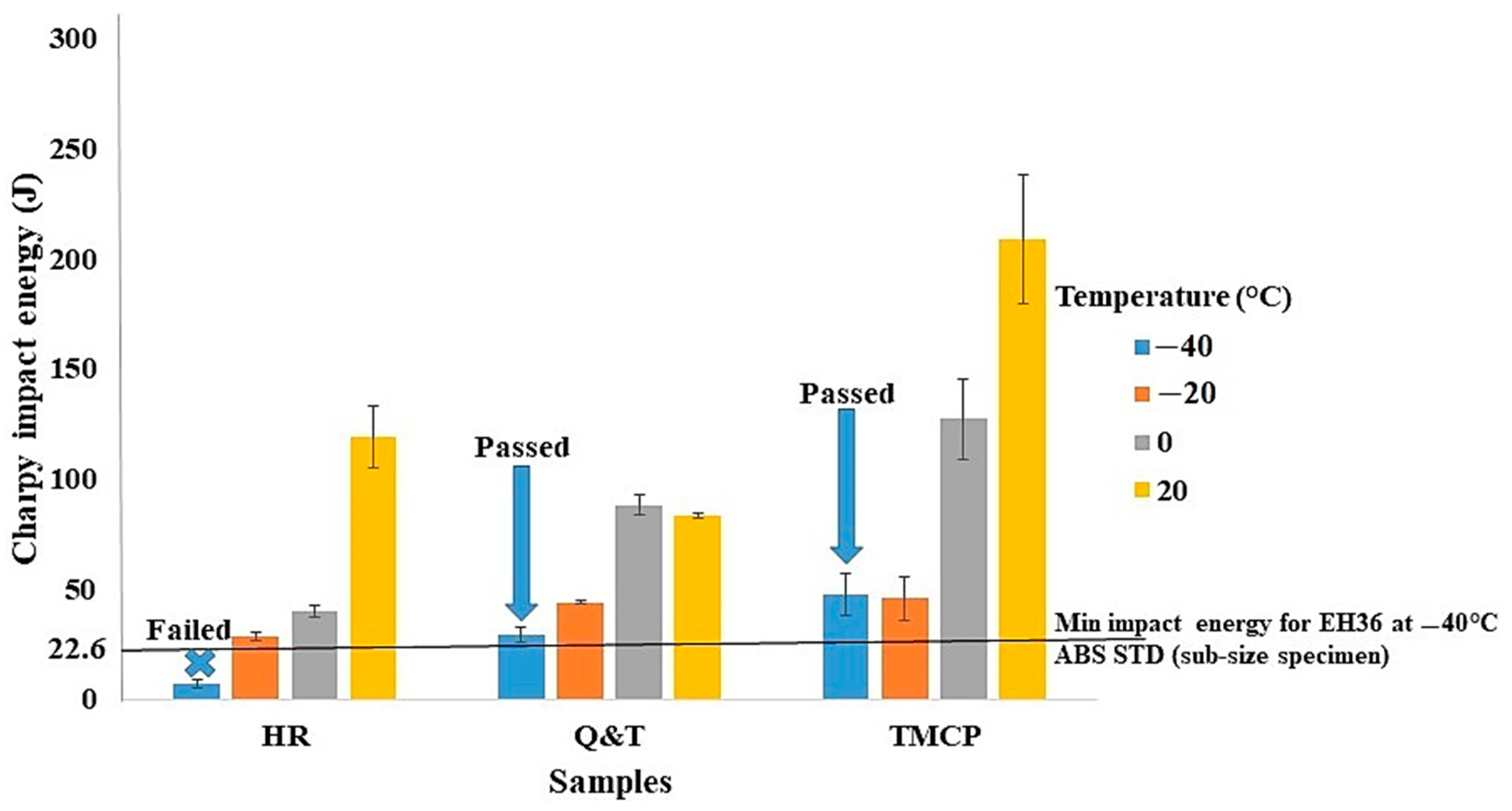 Materials 17 05687 g006