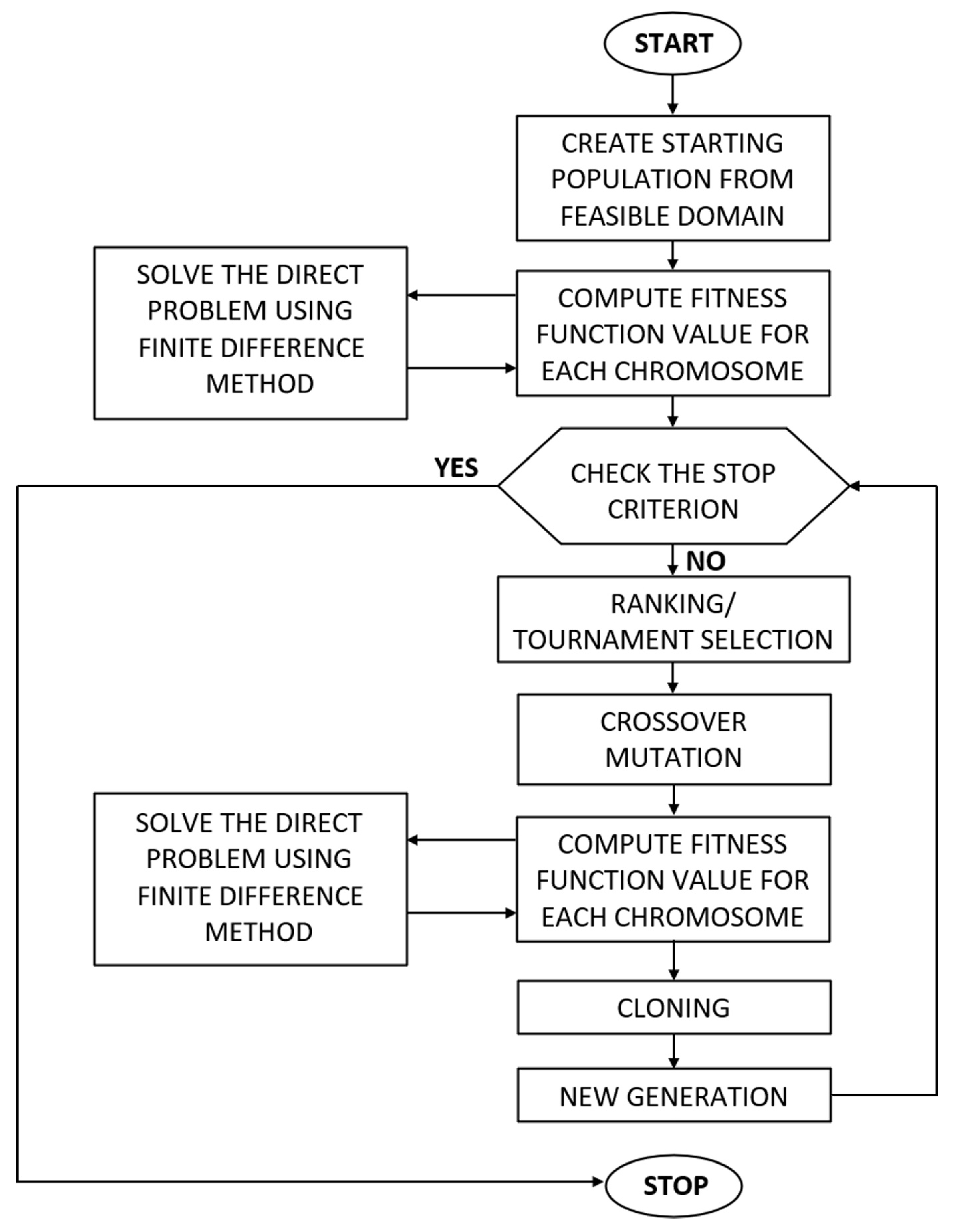 Materials 17 05703 g004