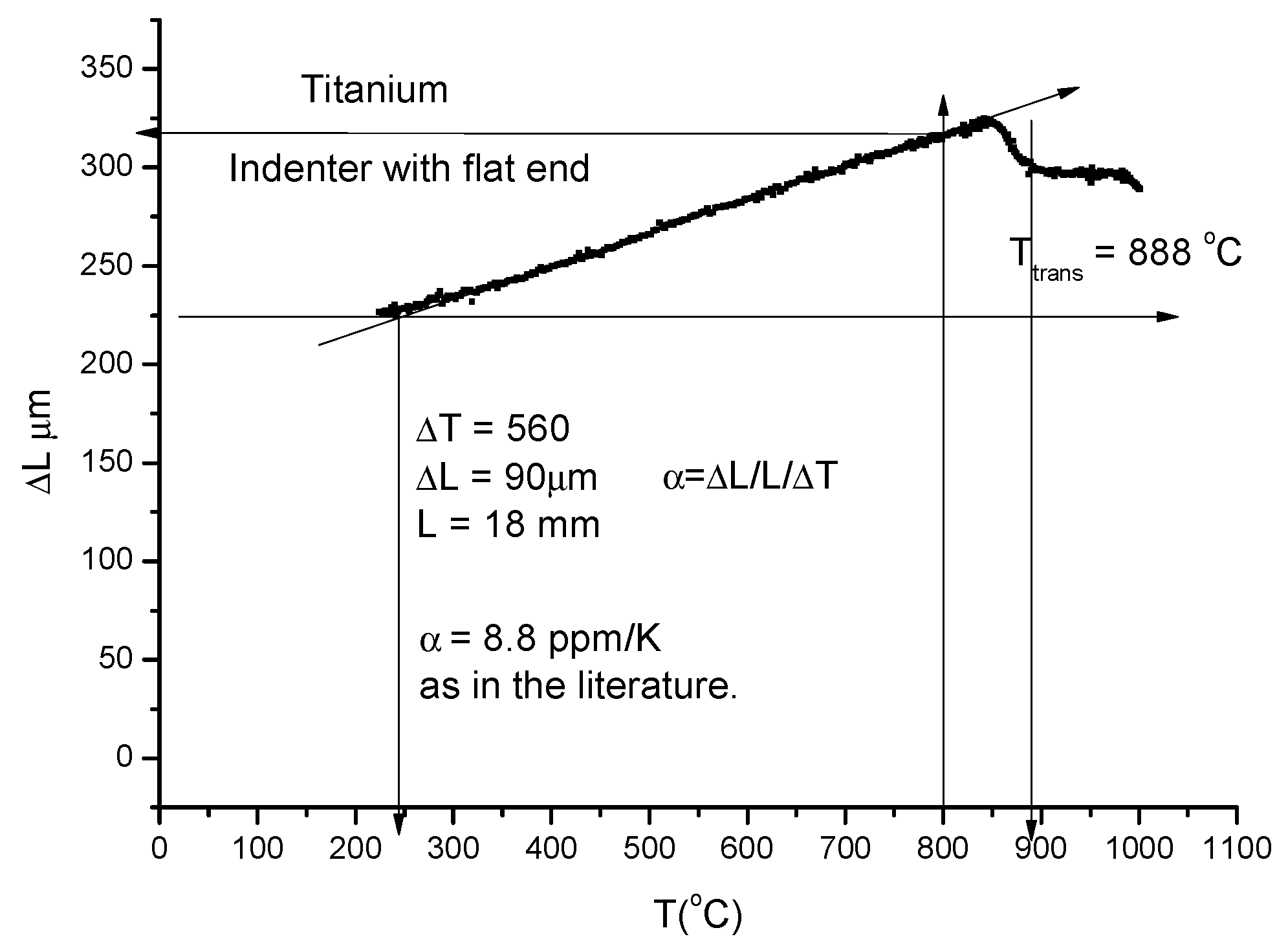 Materials 17 05718 g003