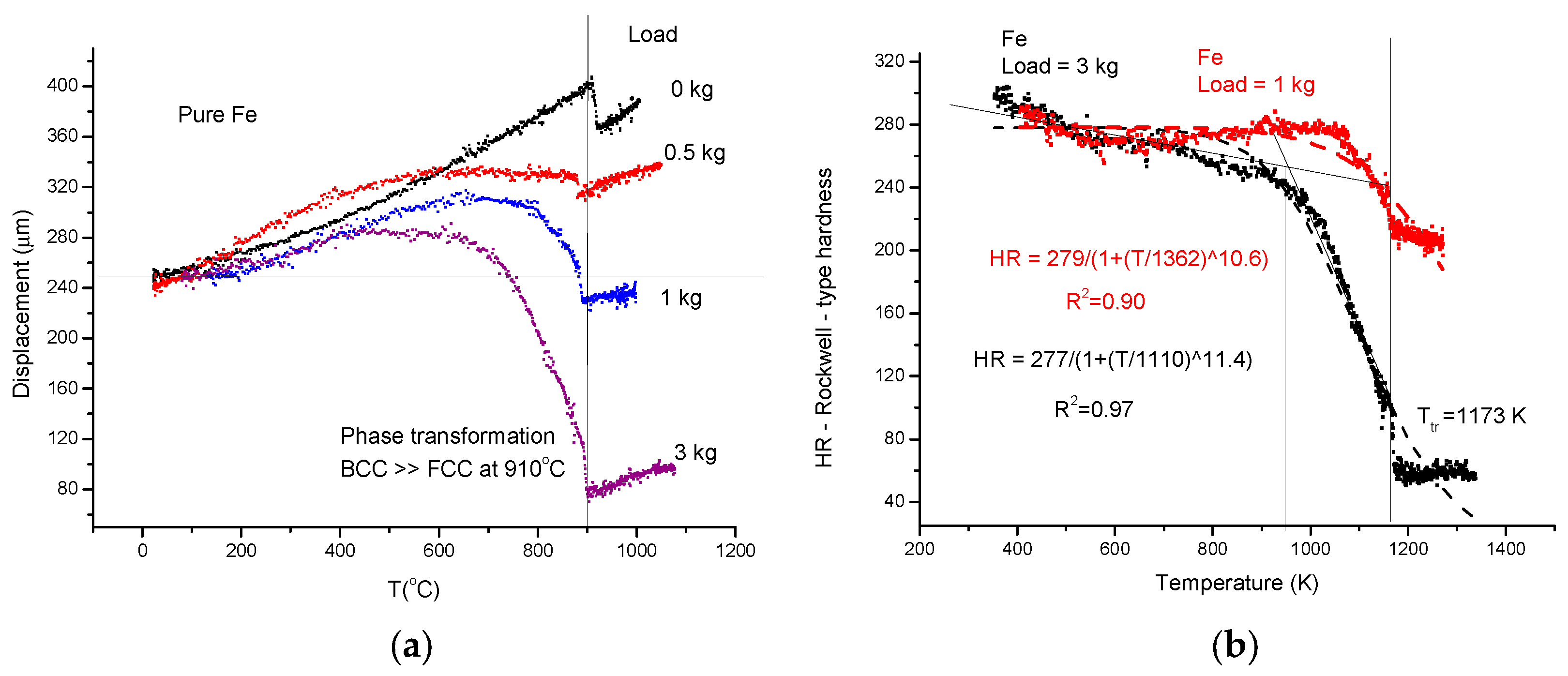 Materials 17 05718 g006