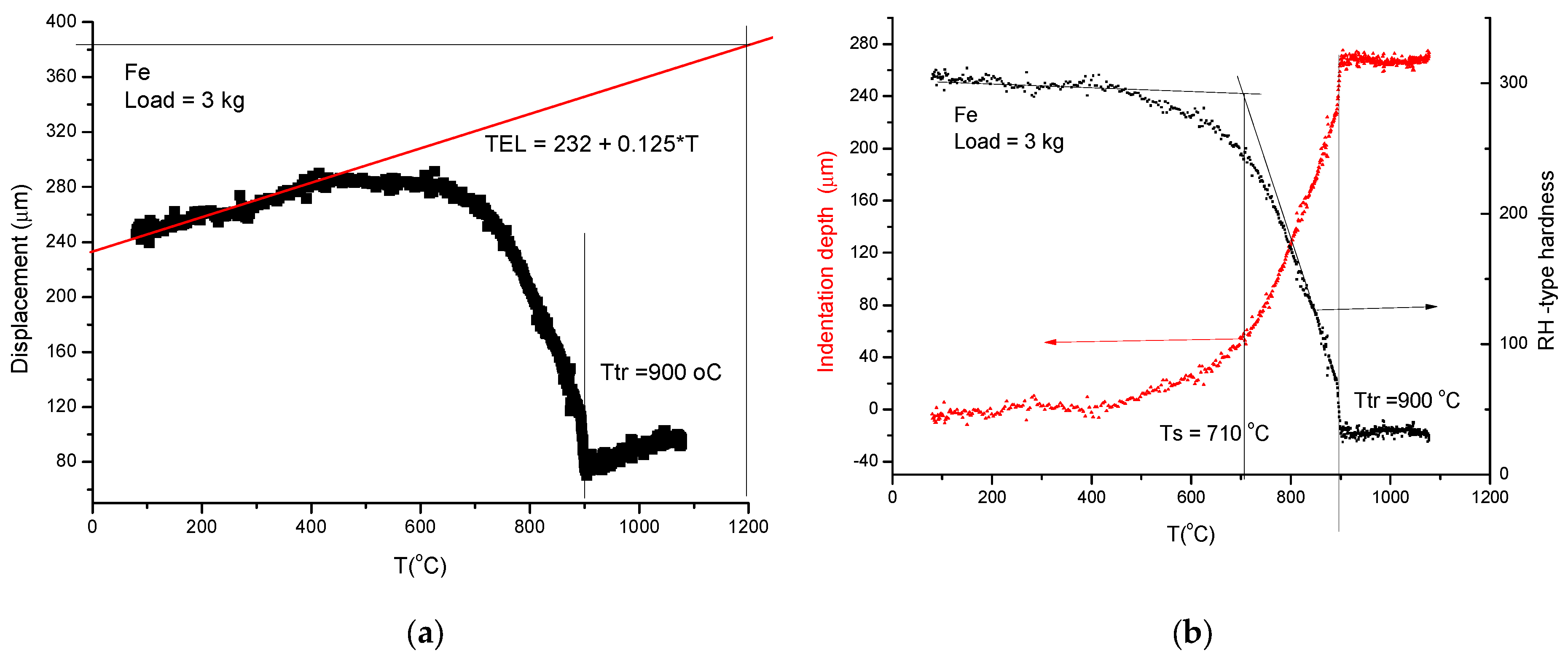 Materials 17 05718 g007