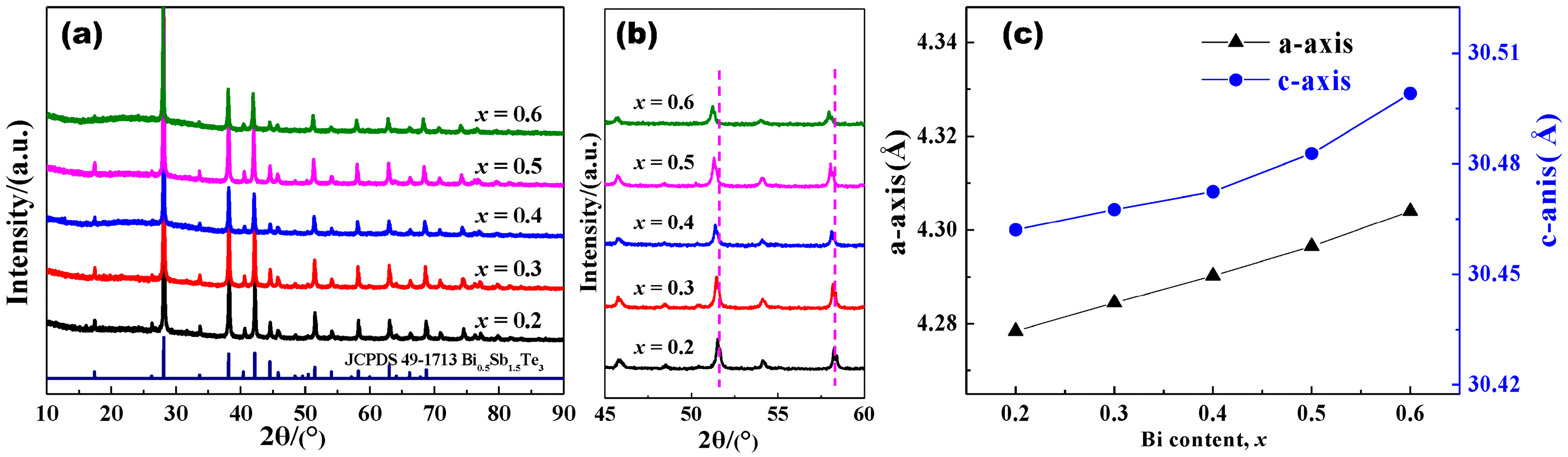 Materials 17 05751 g001