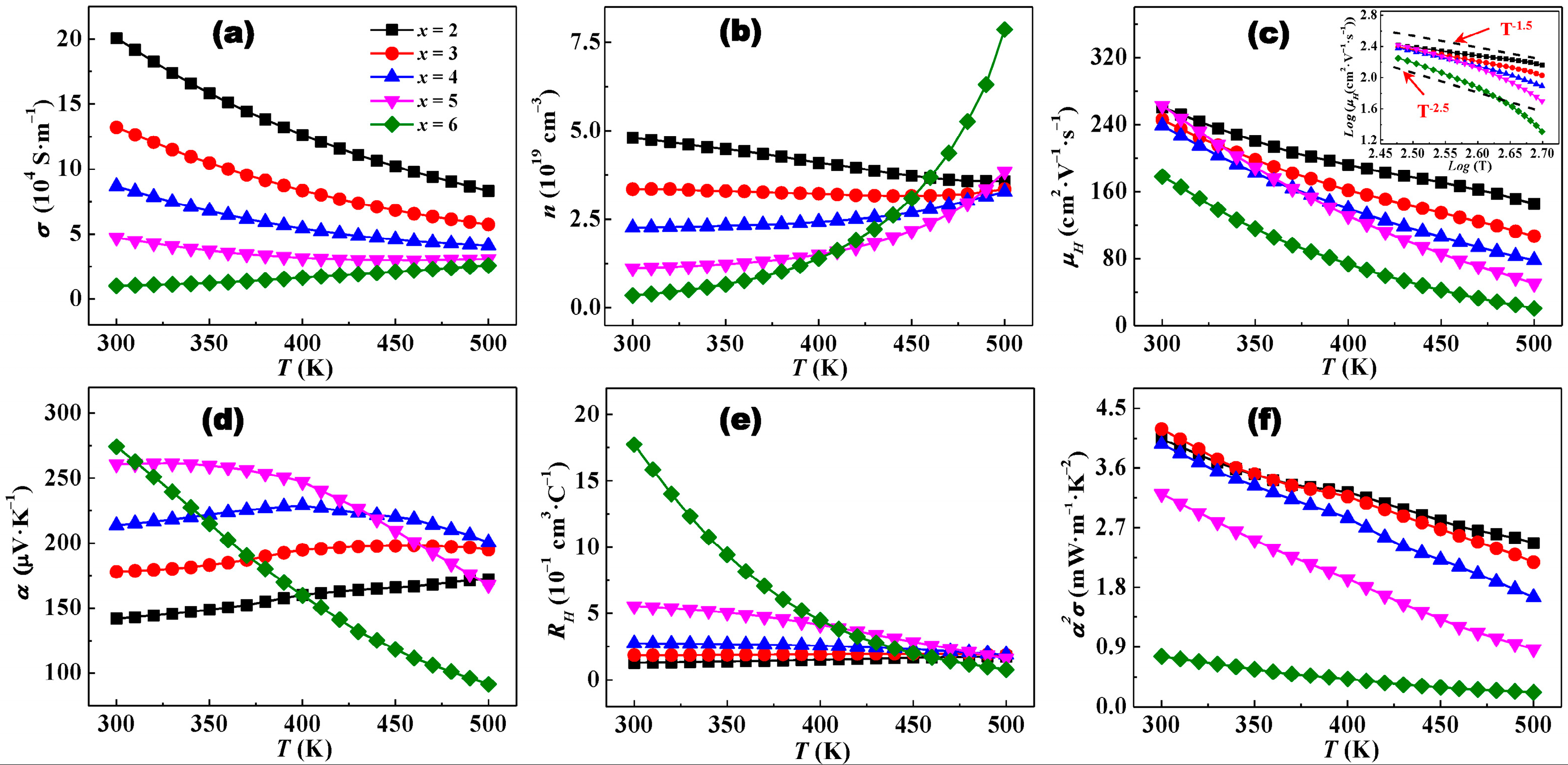 Materials 17 05751 g004