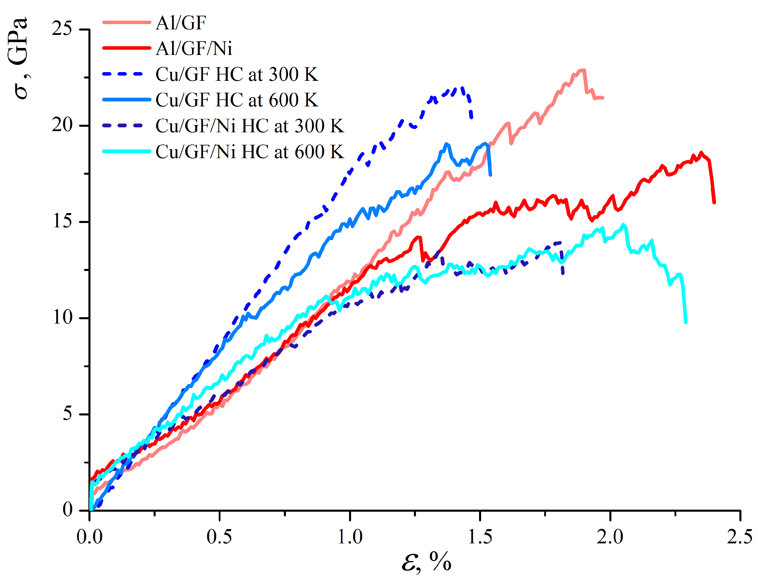 Materials 17 05753 g006