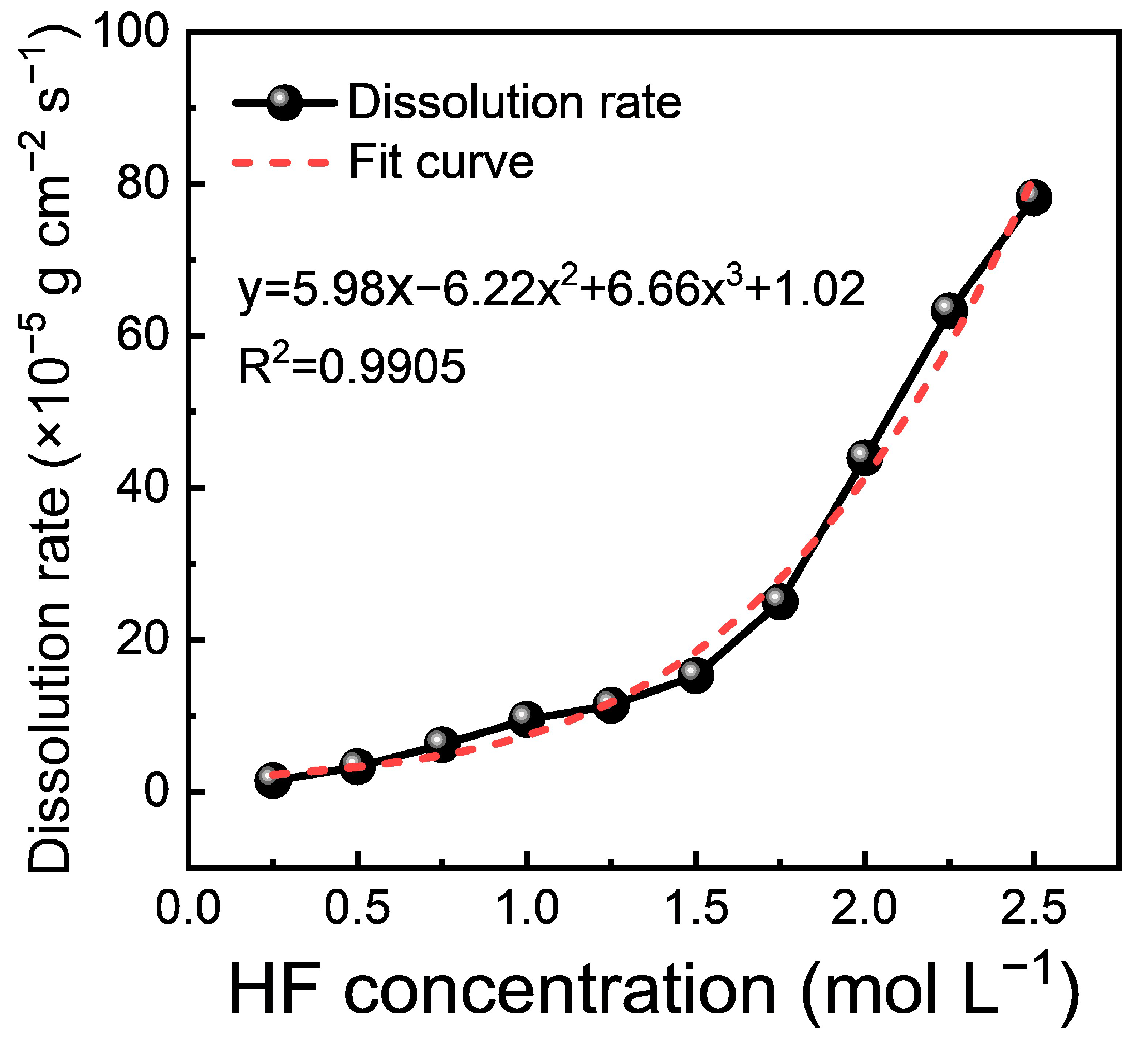 Materials 17 05771 g001