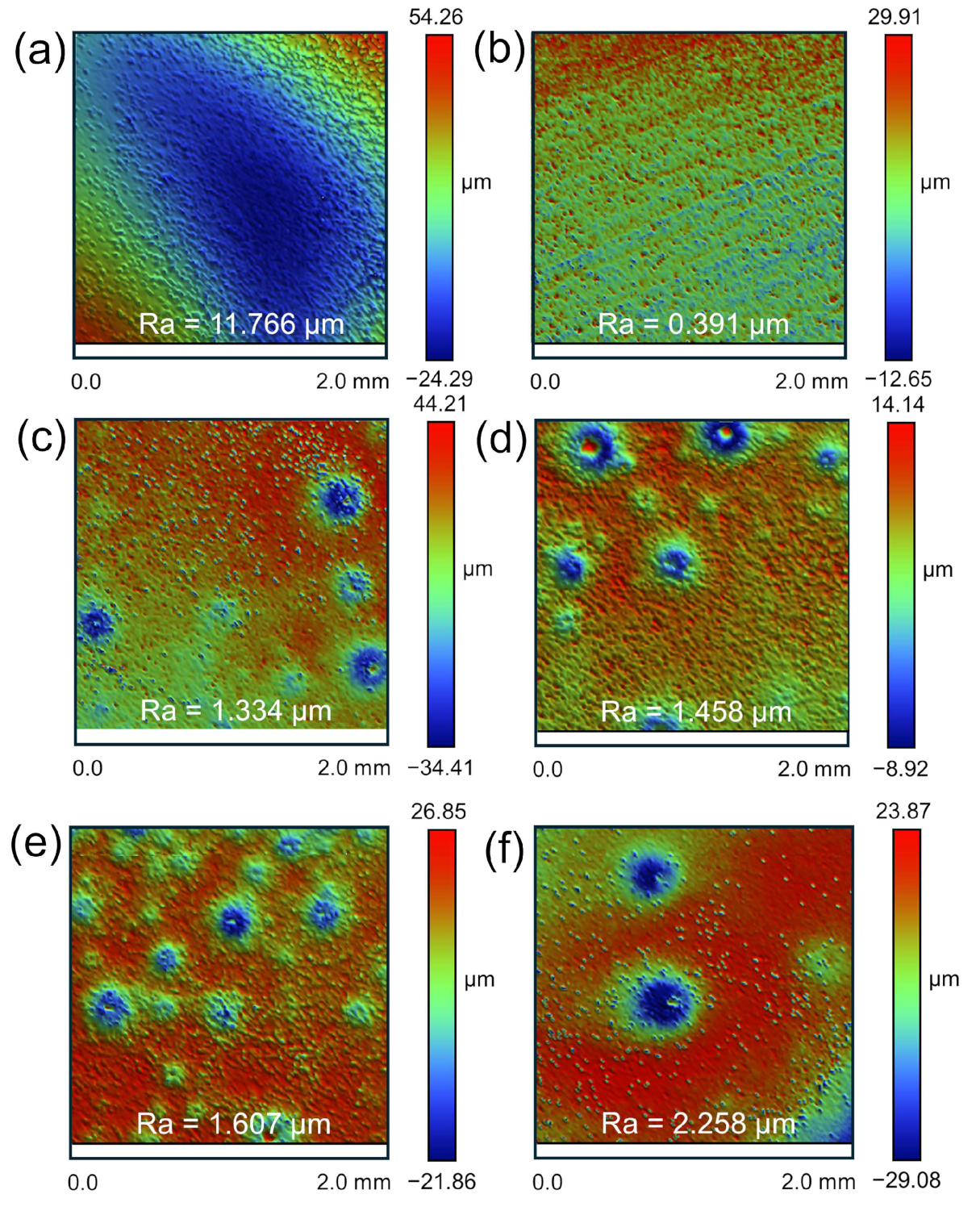 Materials 17 05771 g006
